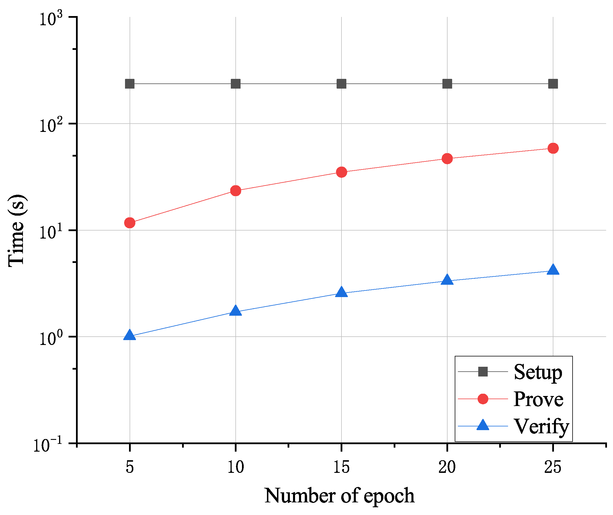 Electronics 13 00086 g007
