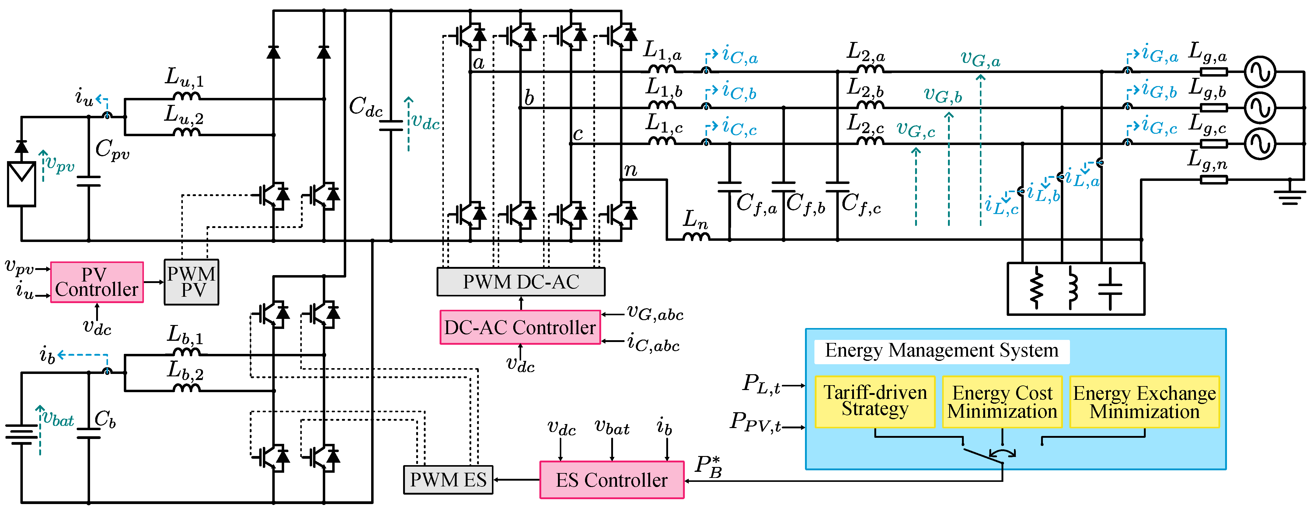 Electronics 13 00087 g001 Electronics 13 00087 g001
