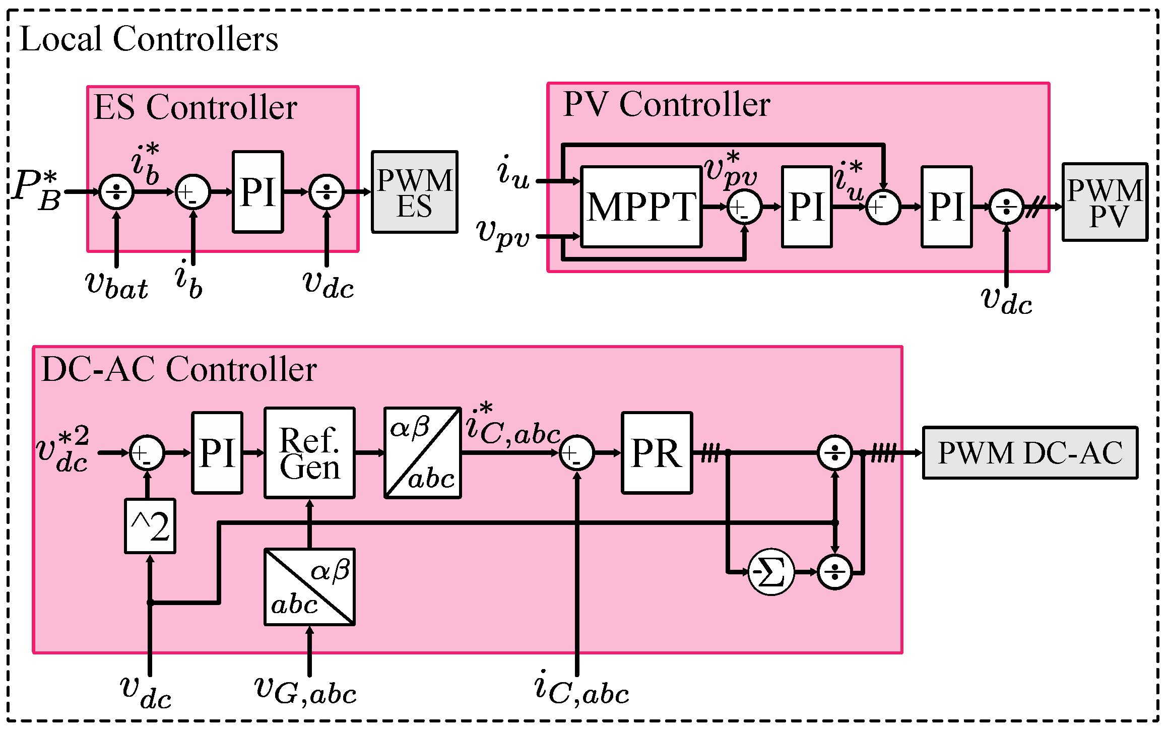 Electronics 13 00087 g002 Electronics 13 00087 g002