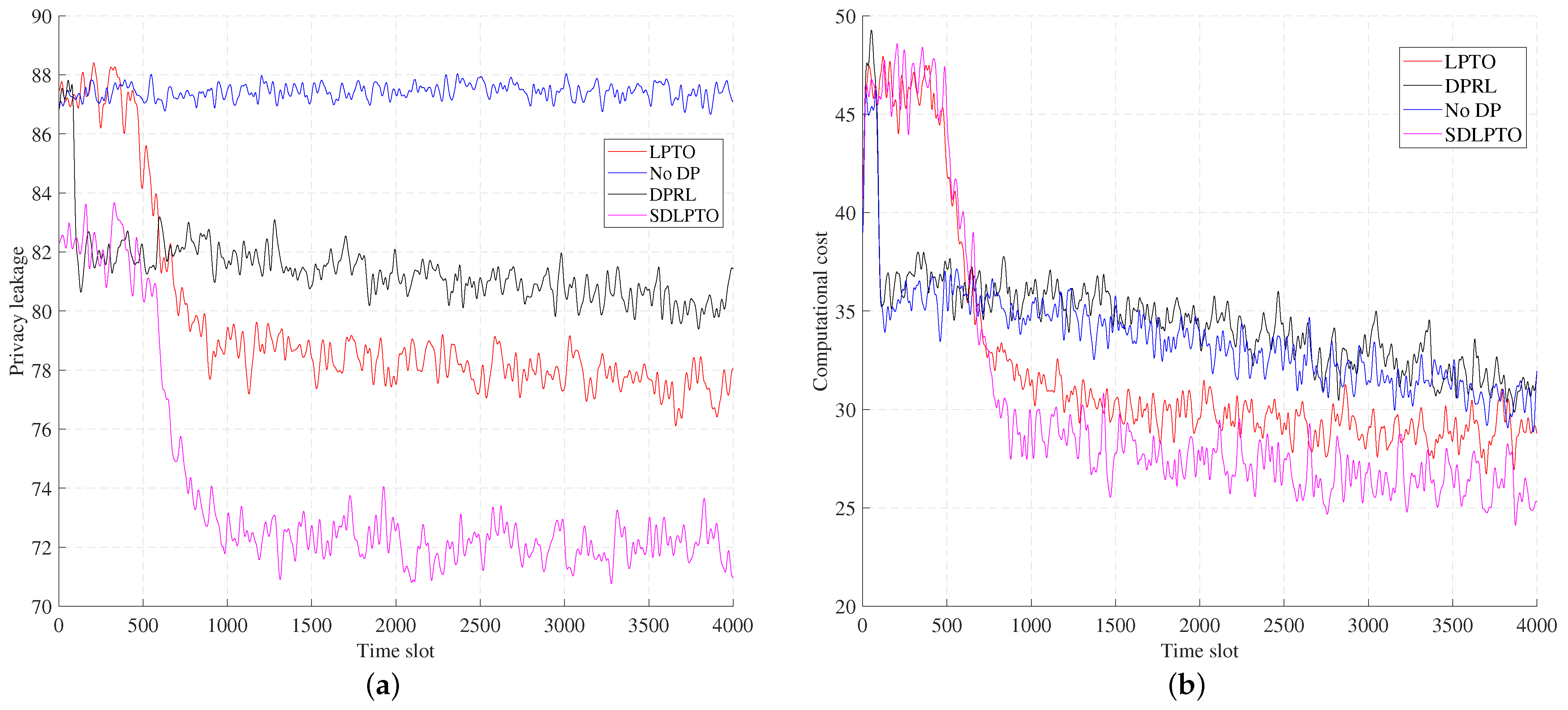 Electronics 13 00089 g006