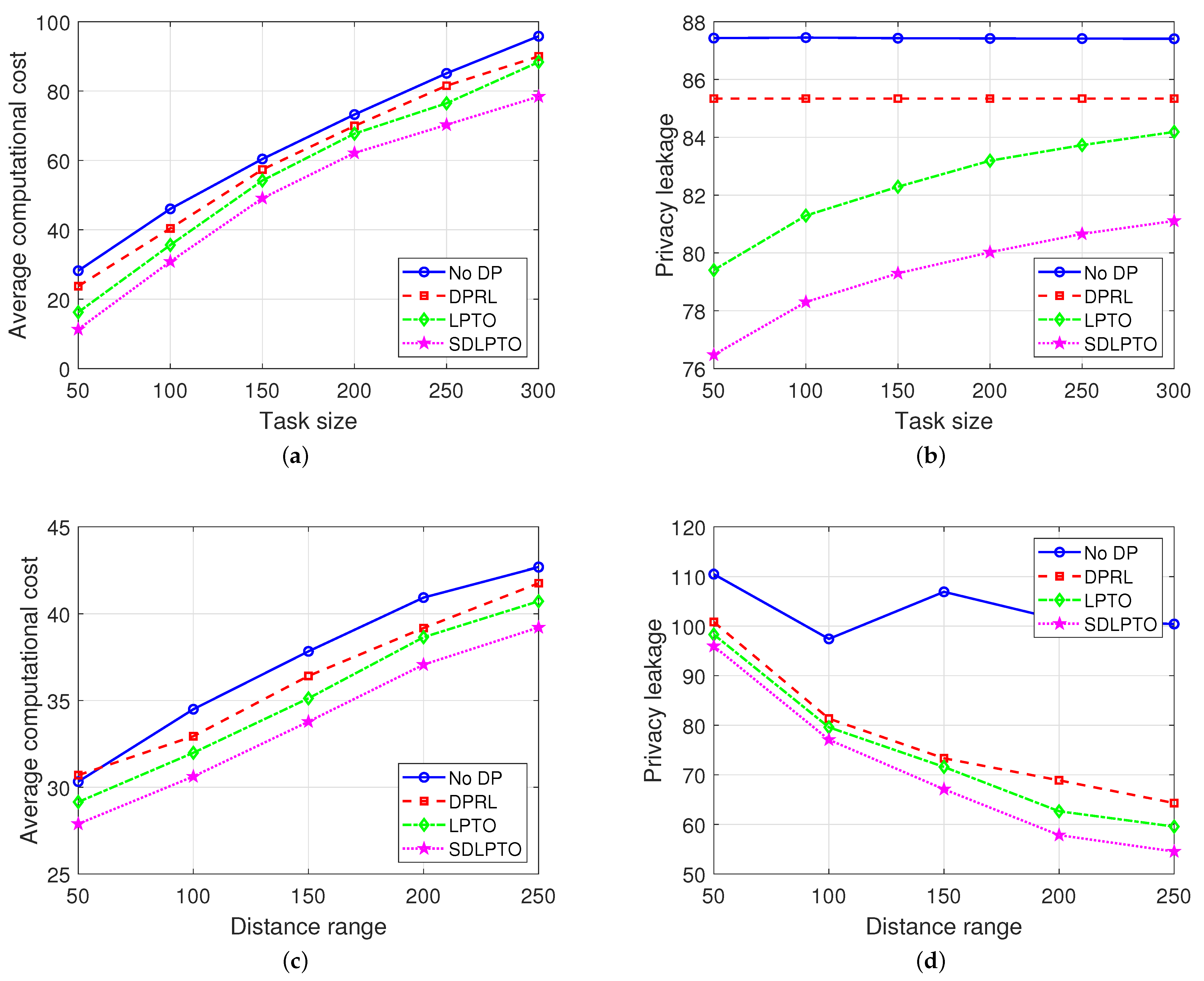 Electronics 13 00089 g007