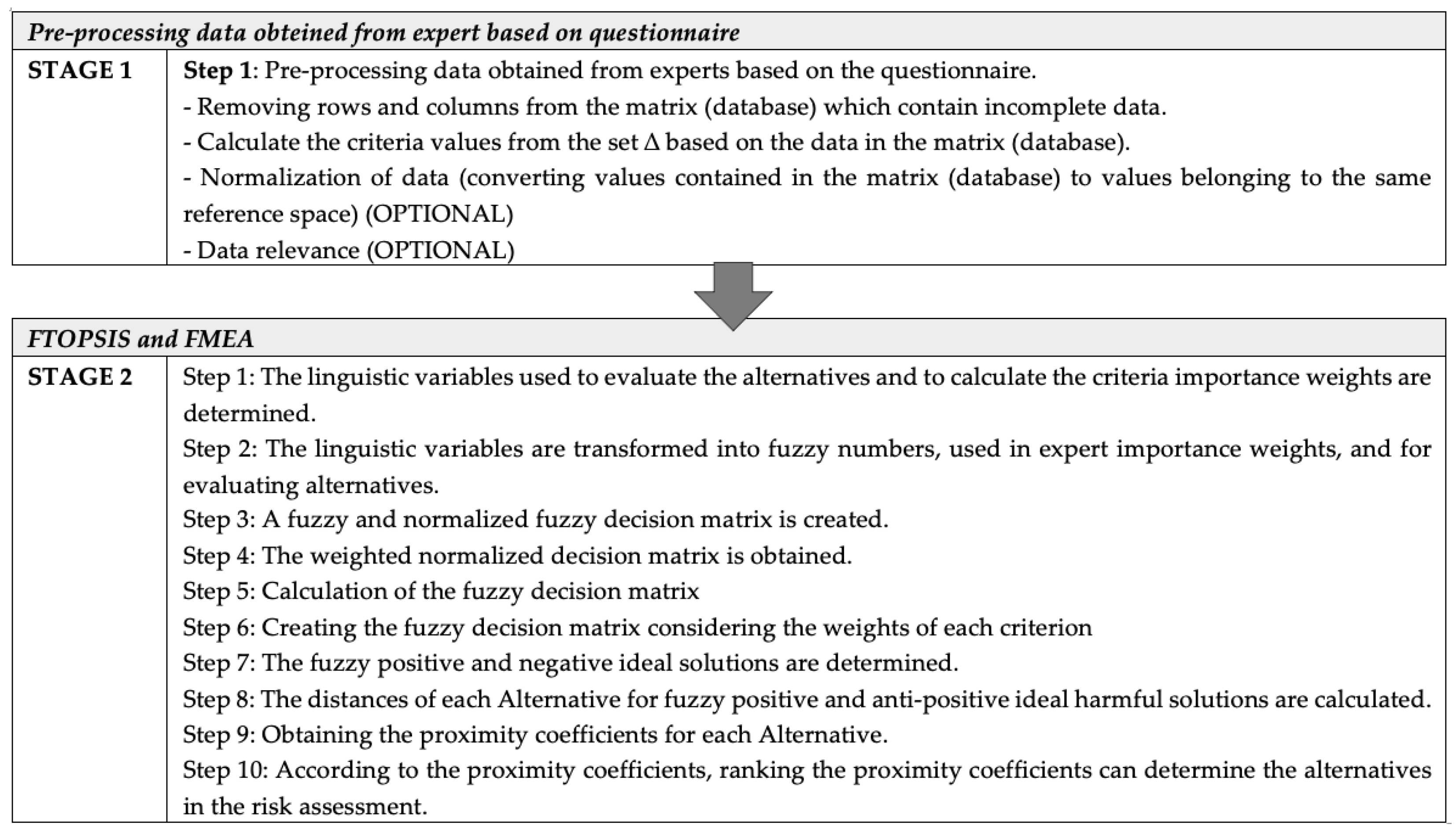 Electronics 13 00090 g001