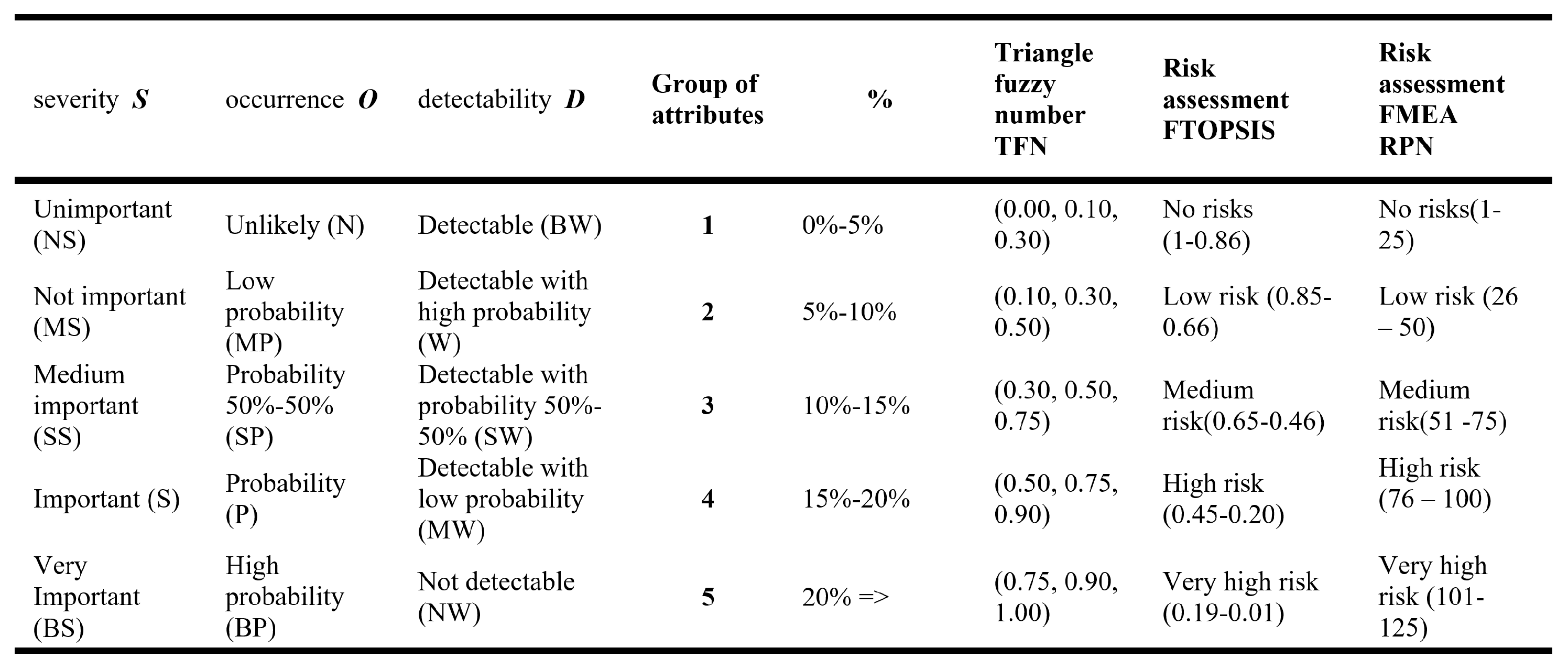 Electronics 13 00090 g002