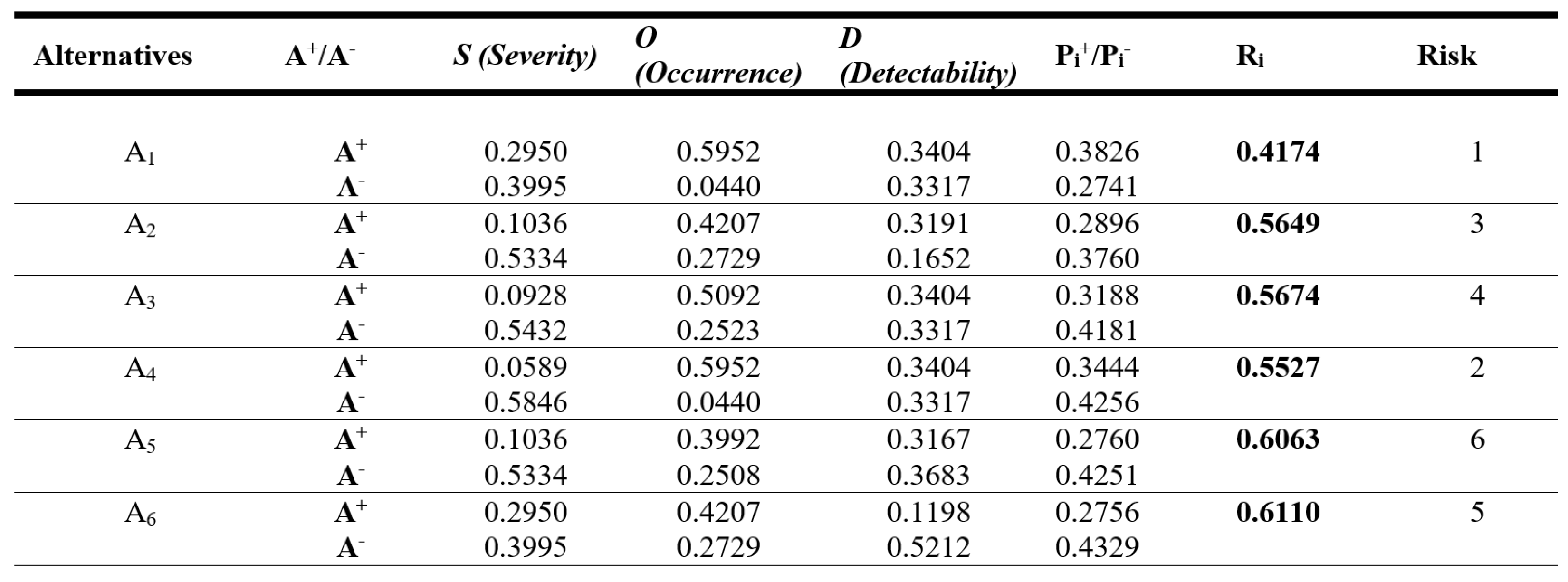 Electronics 13 00090 g005