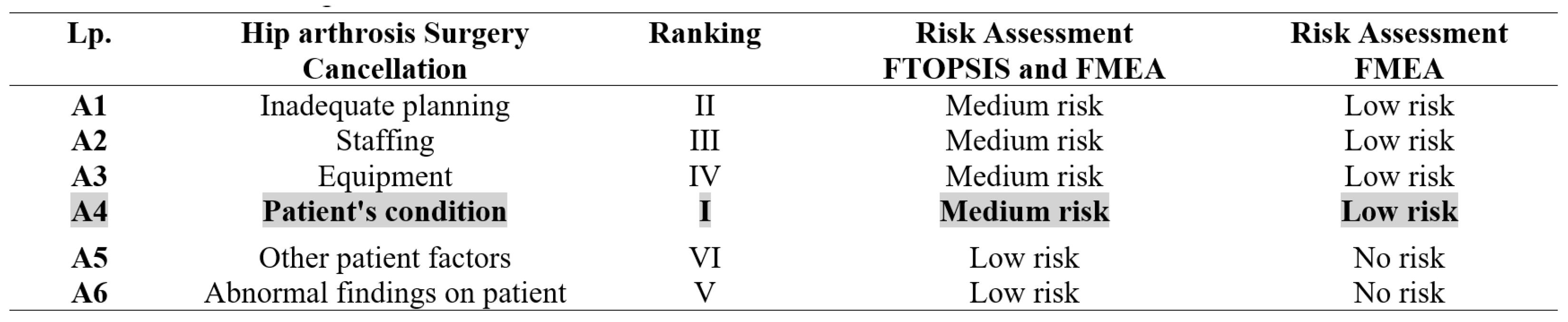 Electronics 13 00090 g007