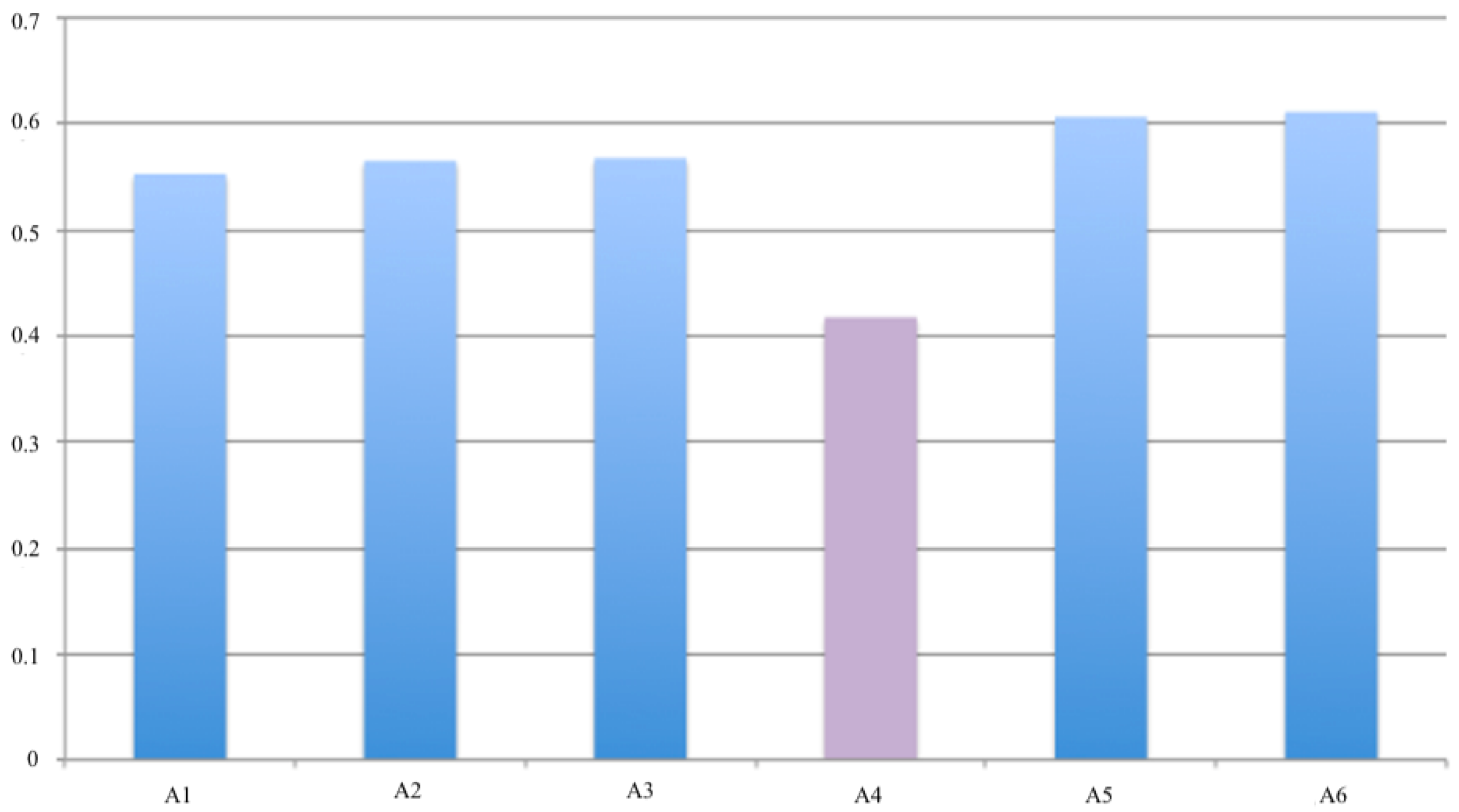 Electronics 13 00090 g008