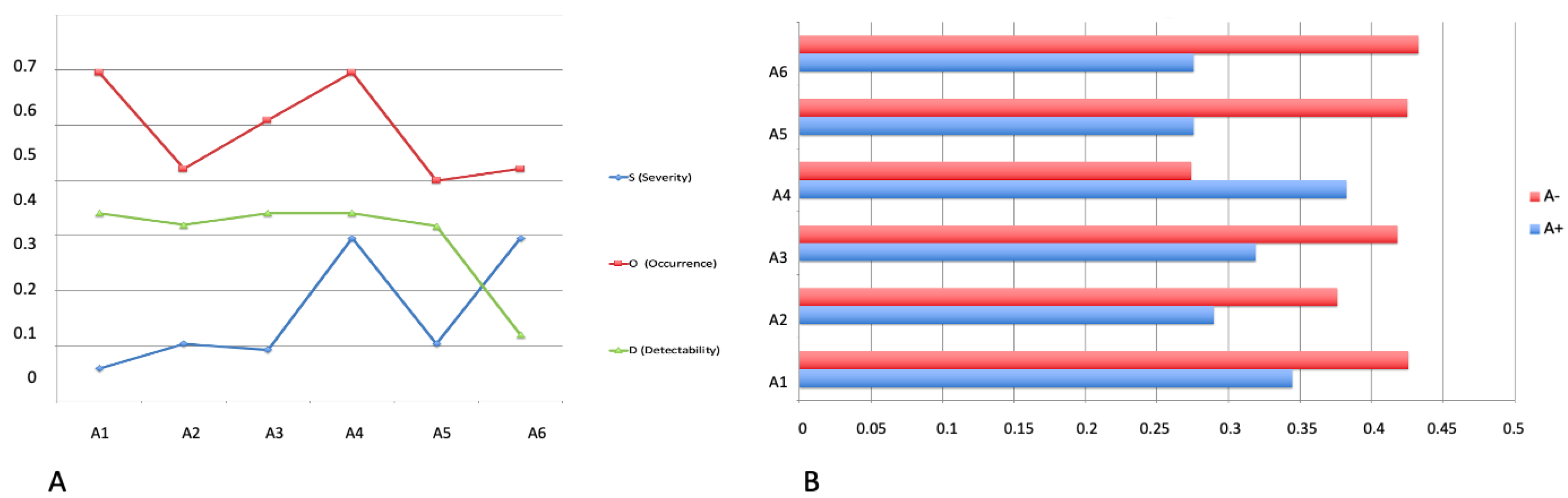 Electronics 13 00090 g009