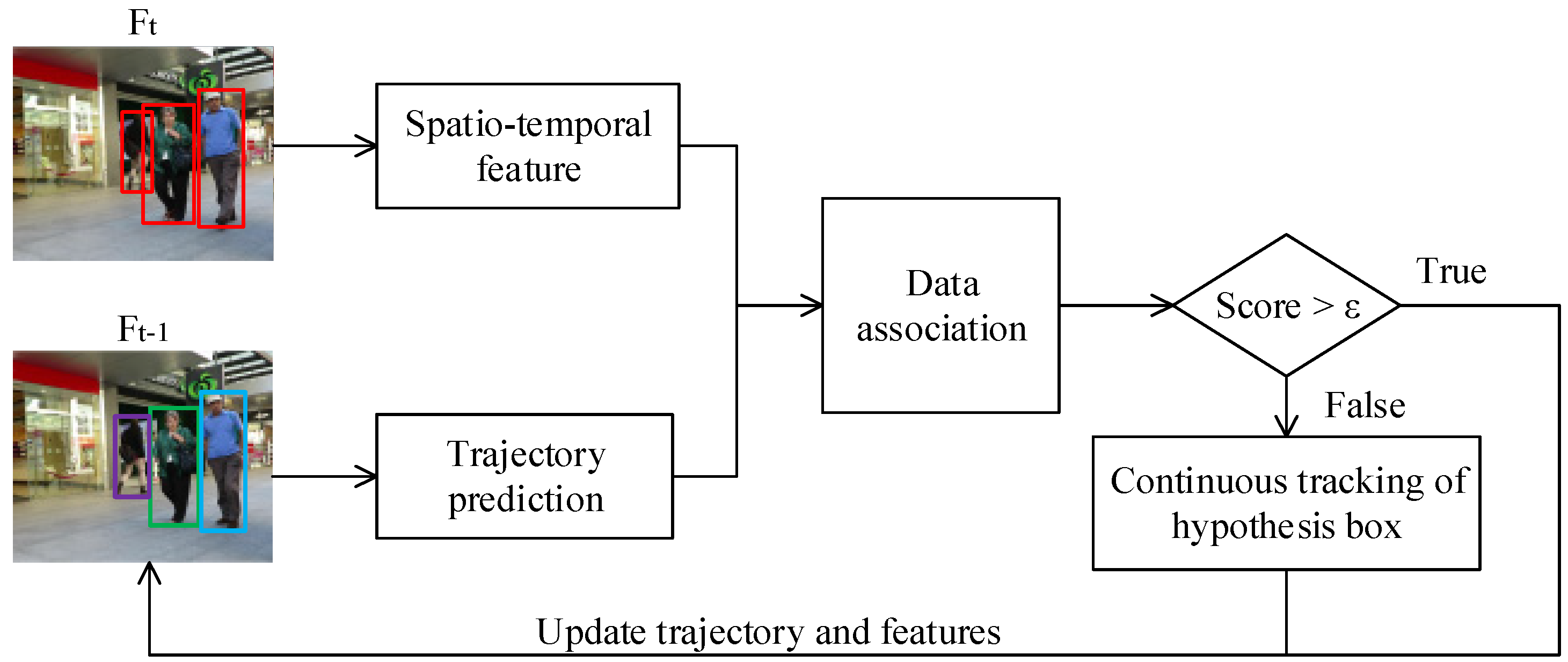 Electronics 13 00091 g001