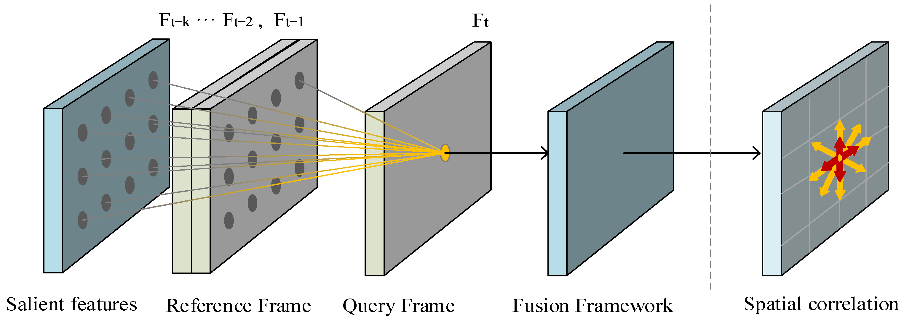 Electronics 13 00091 g003