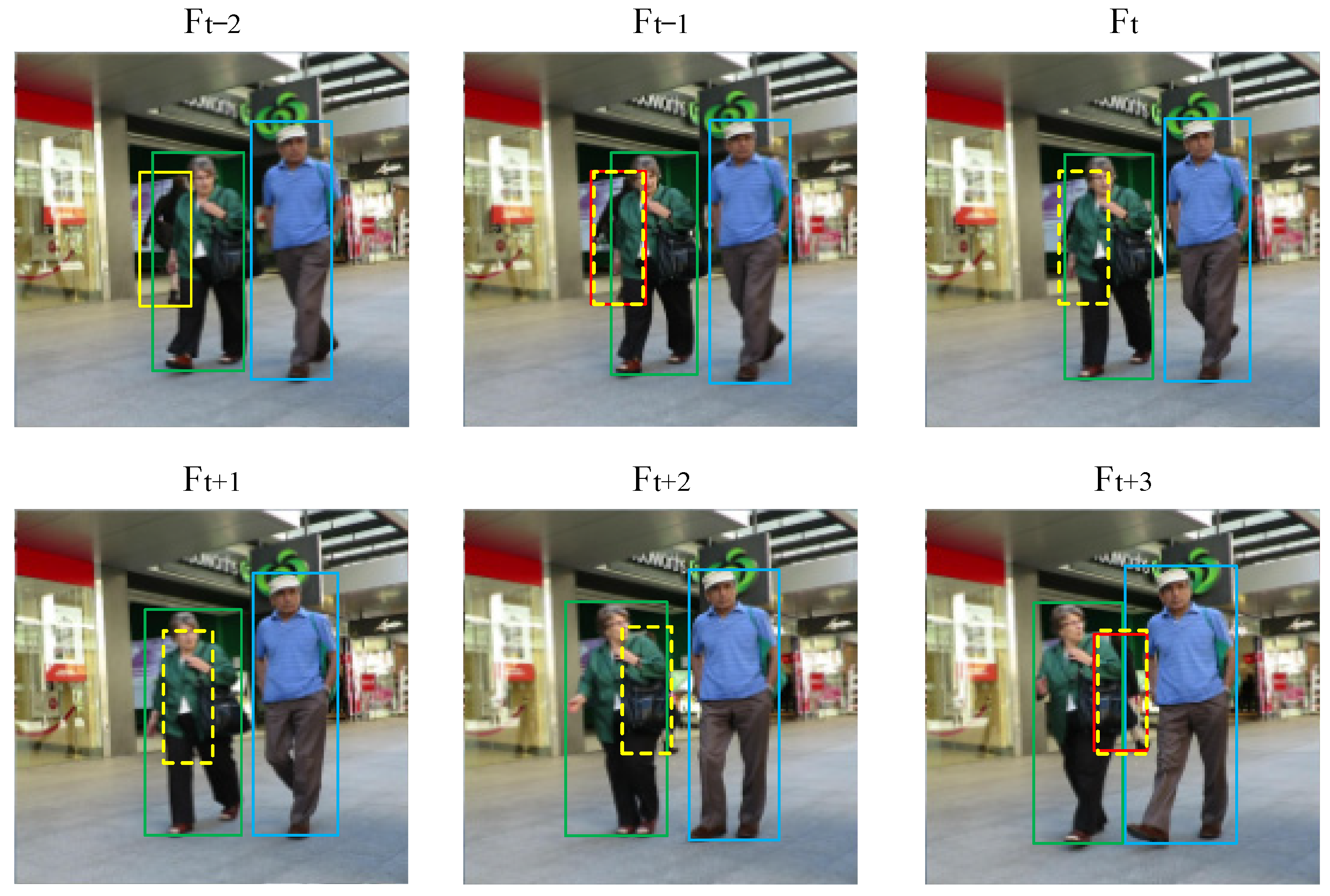 Electronics 13 00091 g004