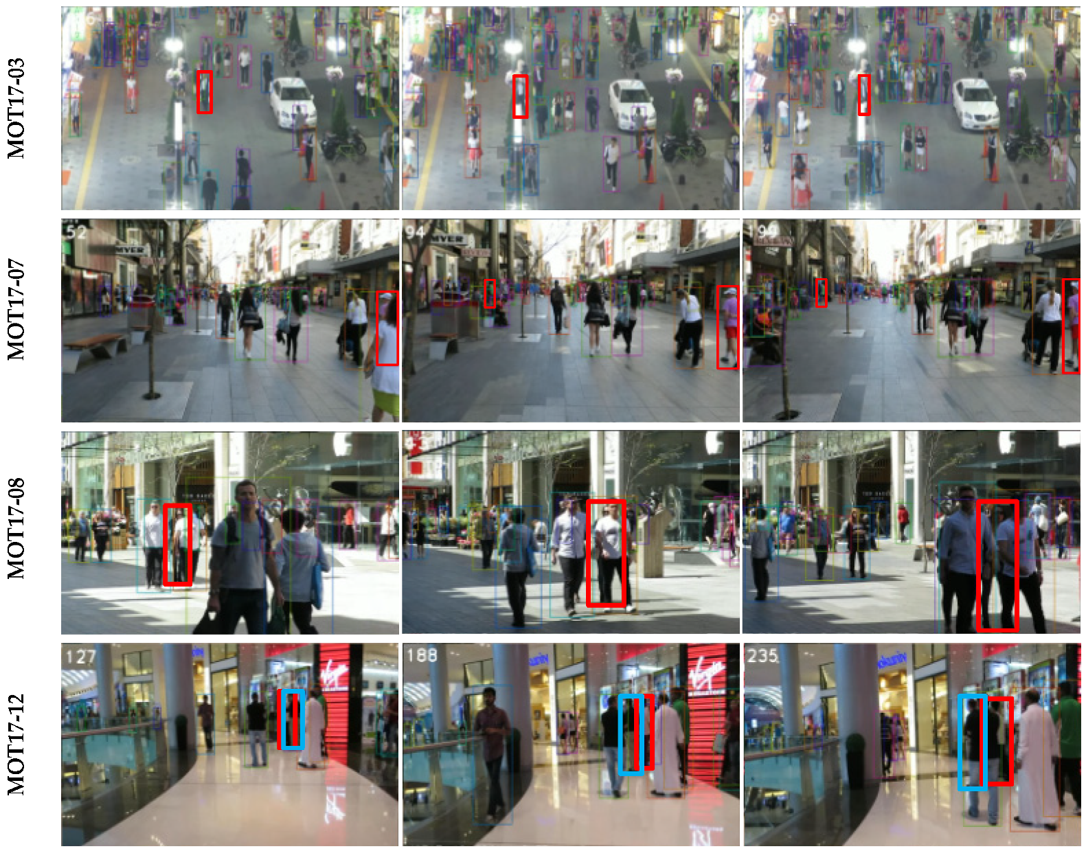 Electronics 13 00091 g007