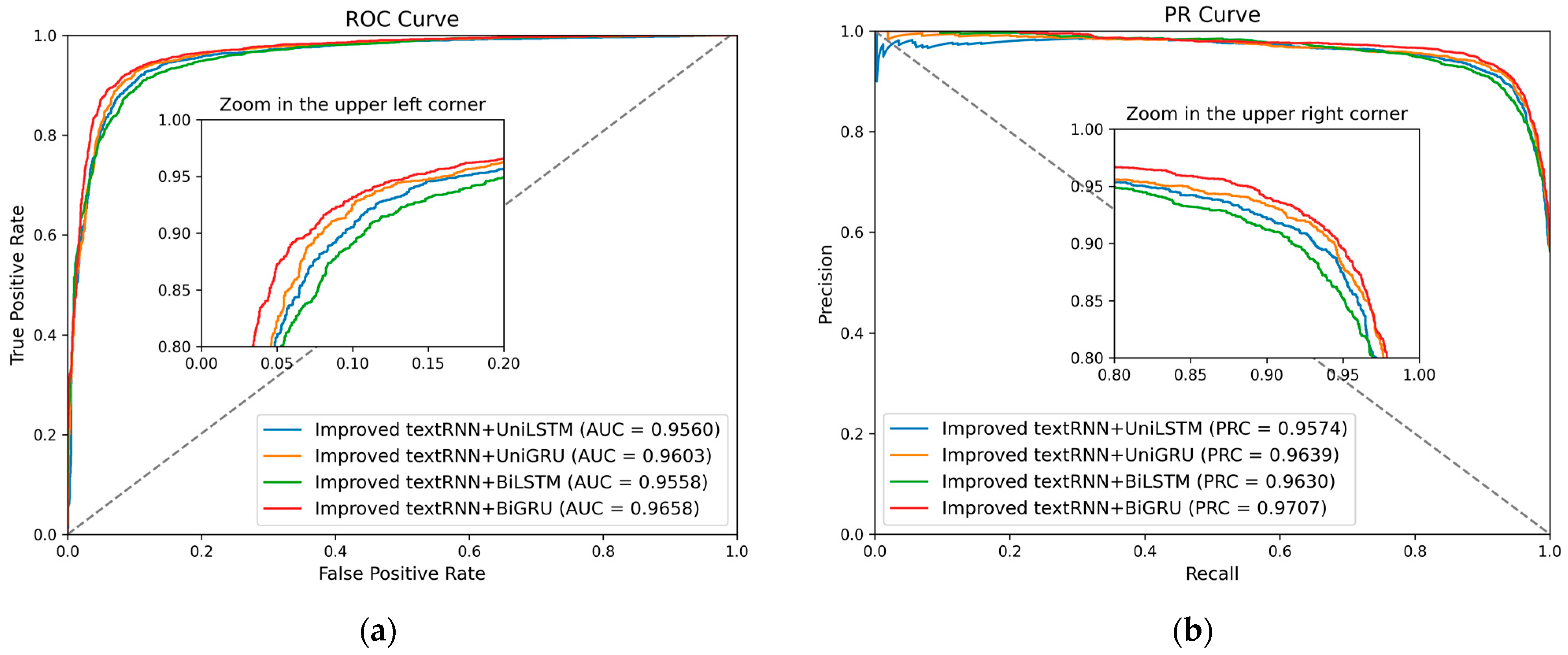 Electronics 13 00092 g004