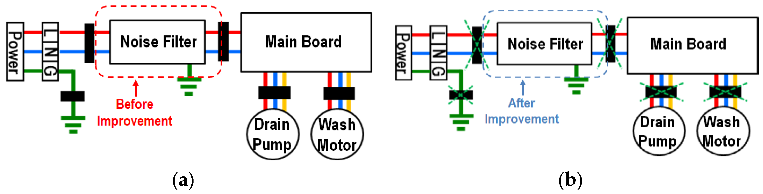 Electronics 13 00094 g029 Electronics 13 00094 g029