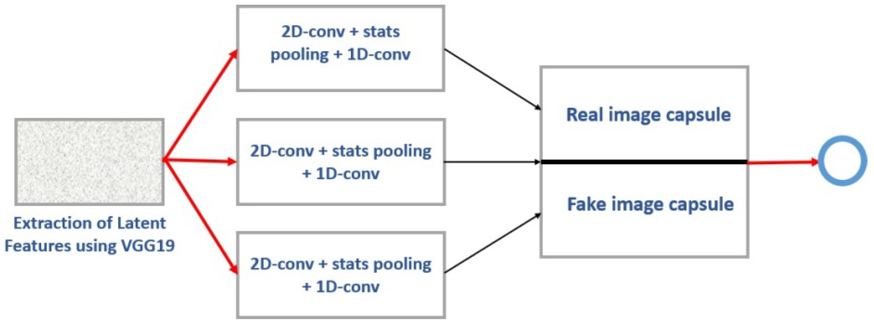 Electronics 13 00095 g005