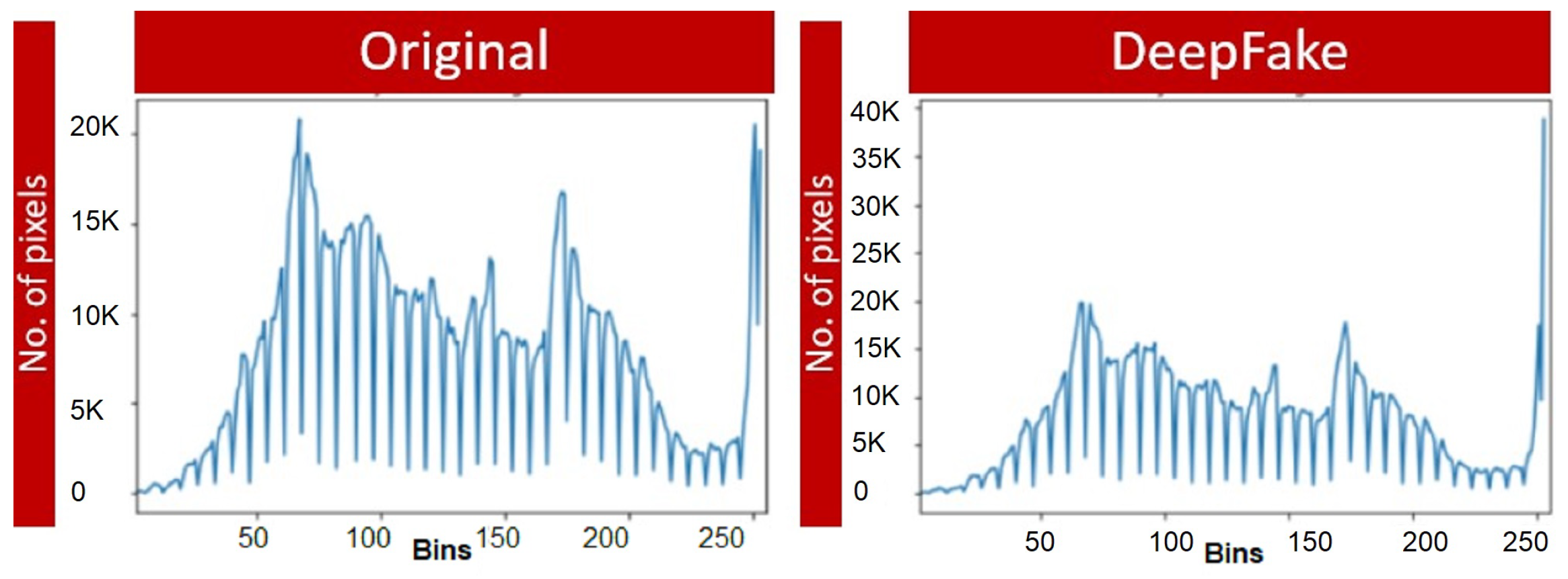 Electronics 13 00095 g012