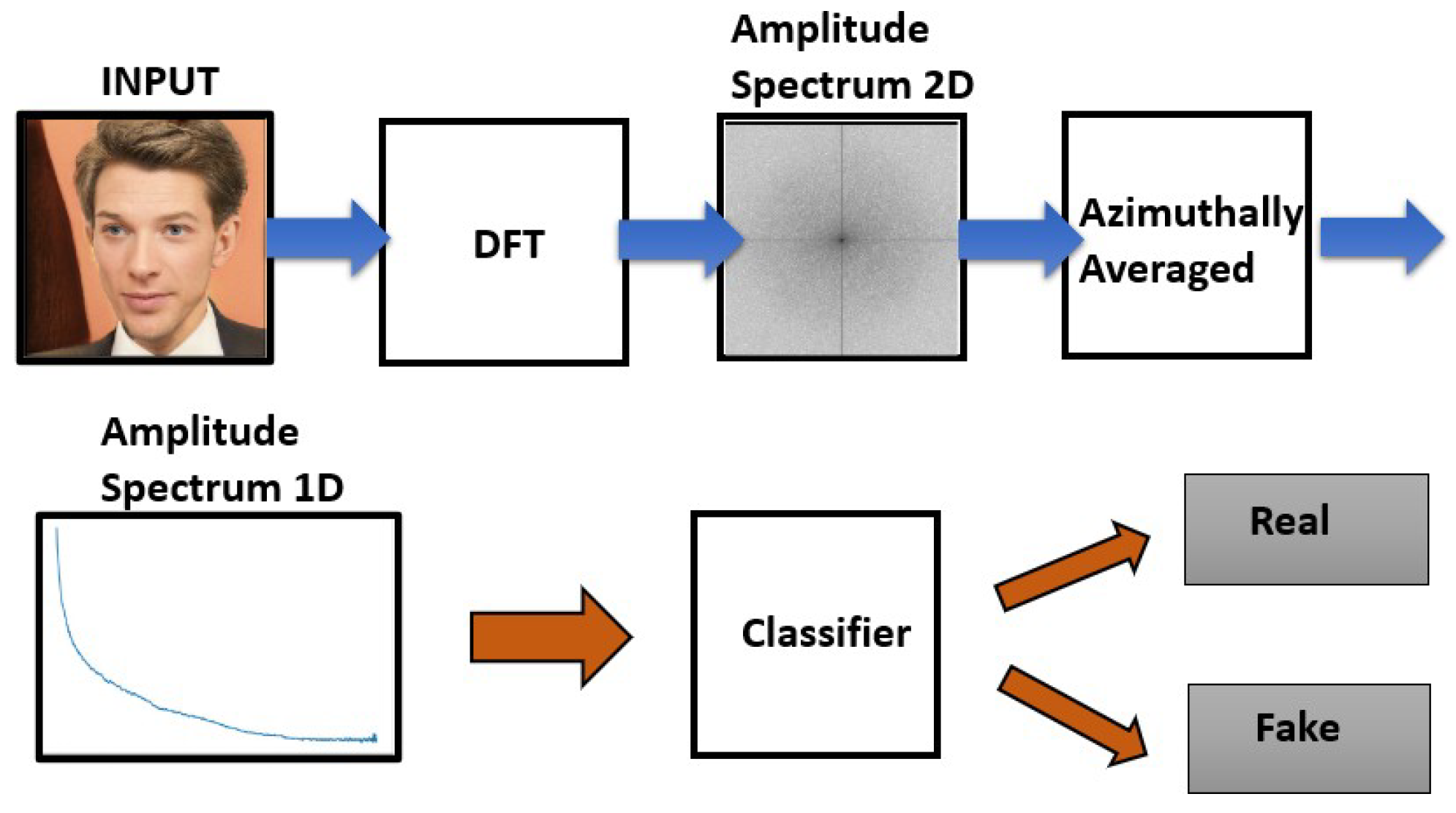 Electronics 13 00095 g013