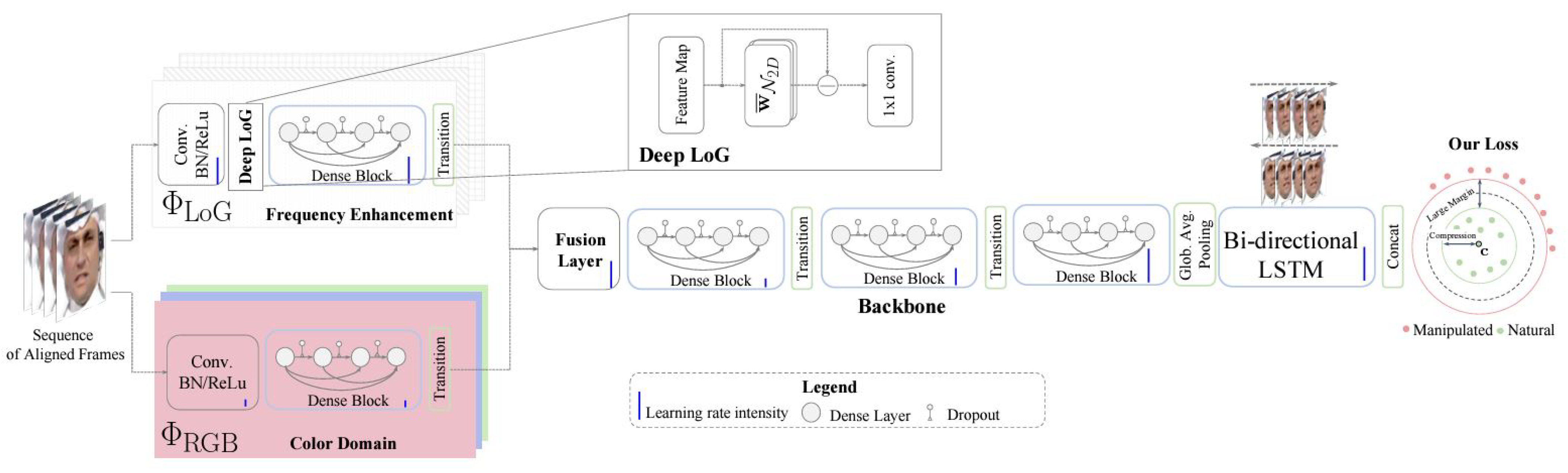 Electronics 13 00095 g015