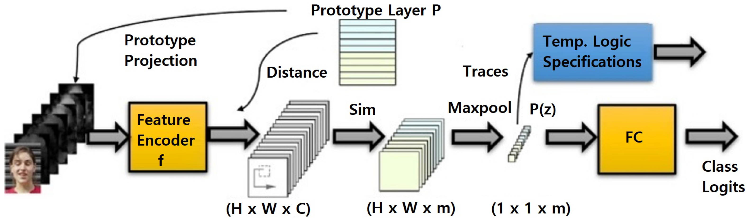 Electronics 13 00095 g017
