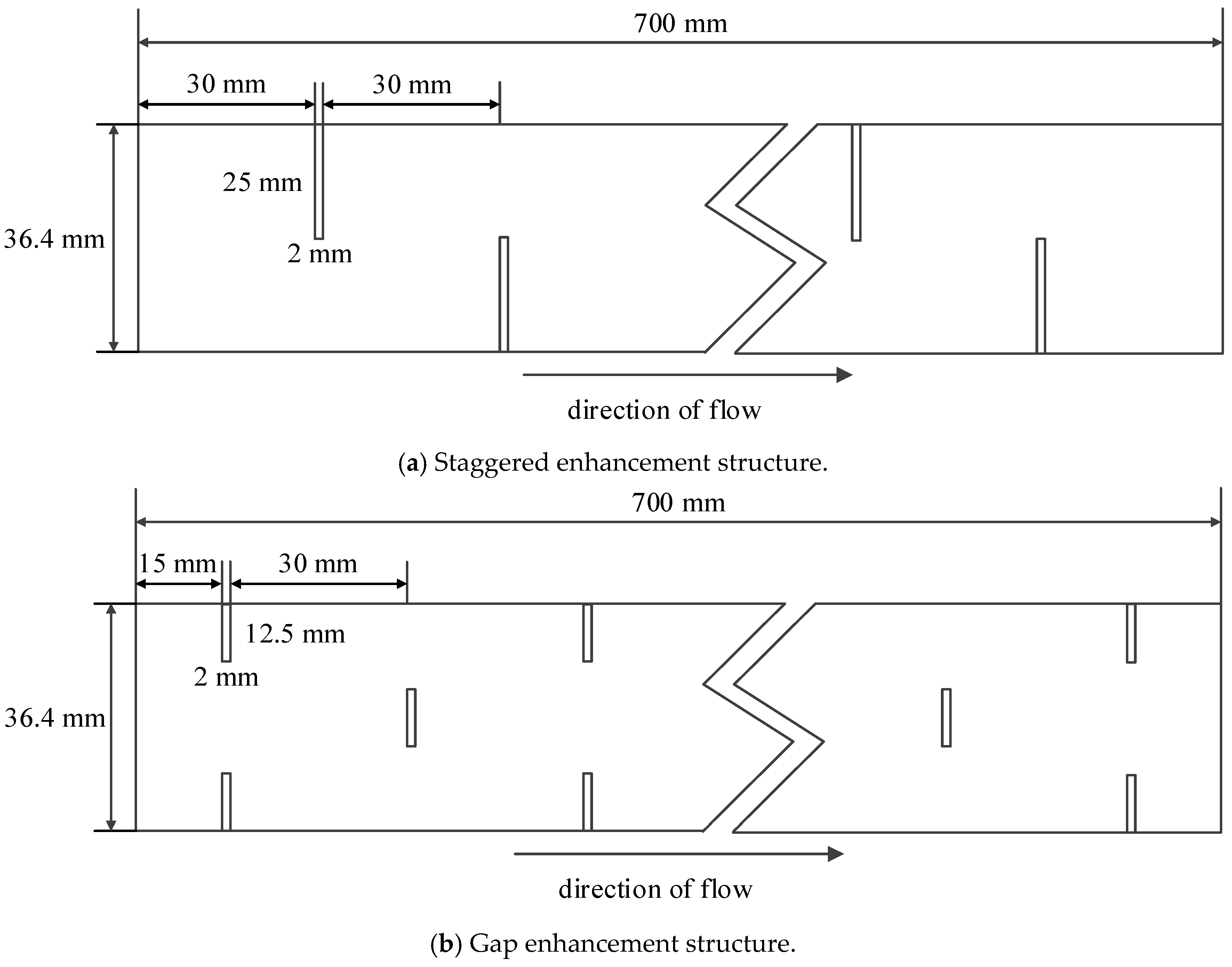 Electronics 13 00097 g004a