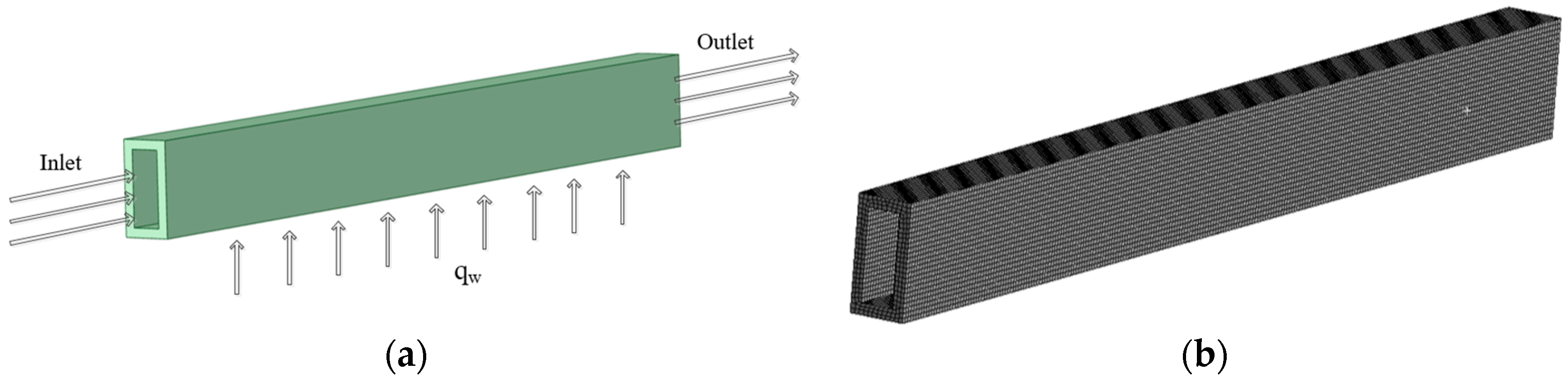 Electronics 13 00097 g005