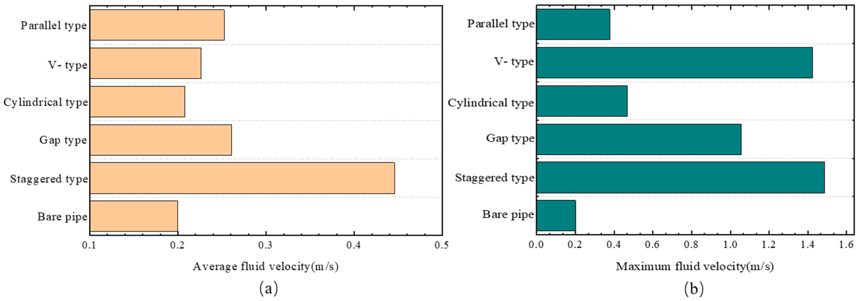 Electronics 13 00097 g011