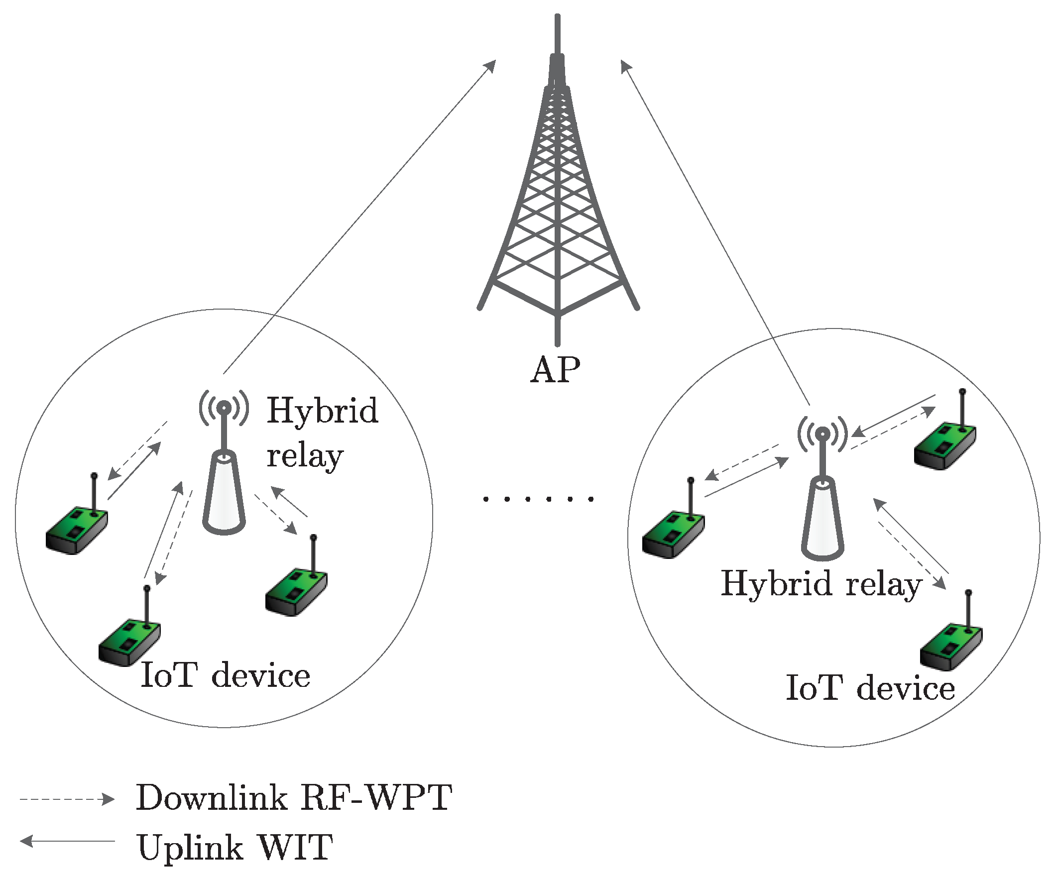 Electronics 13 00099 g001
