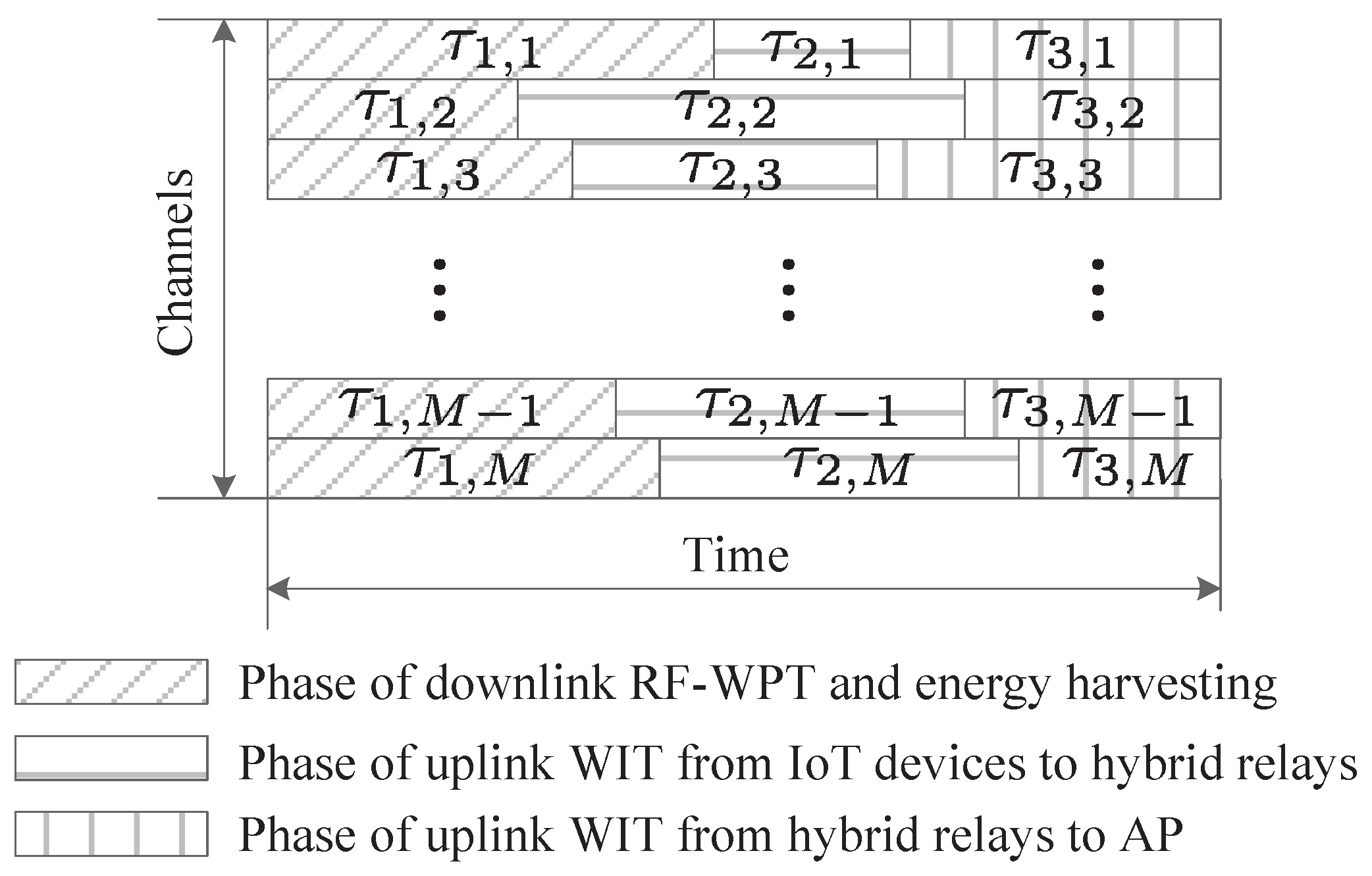 Electronics 13 00099 g002