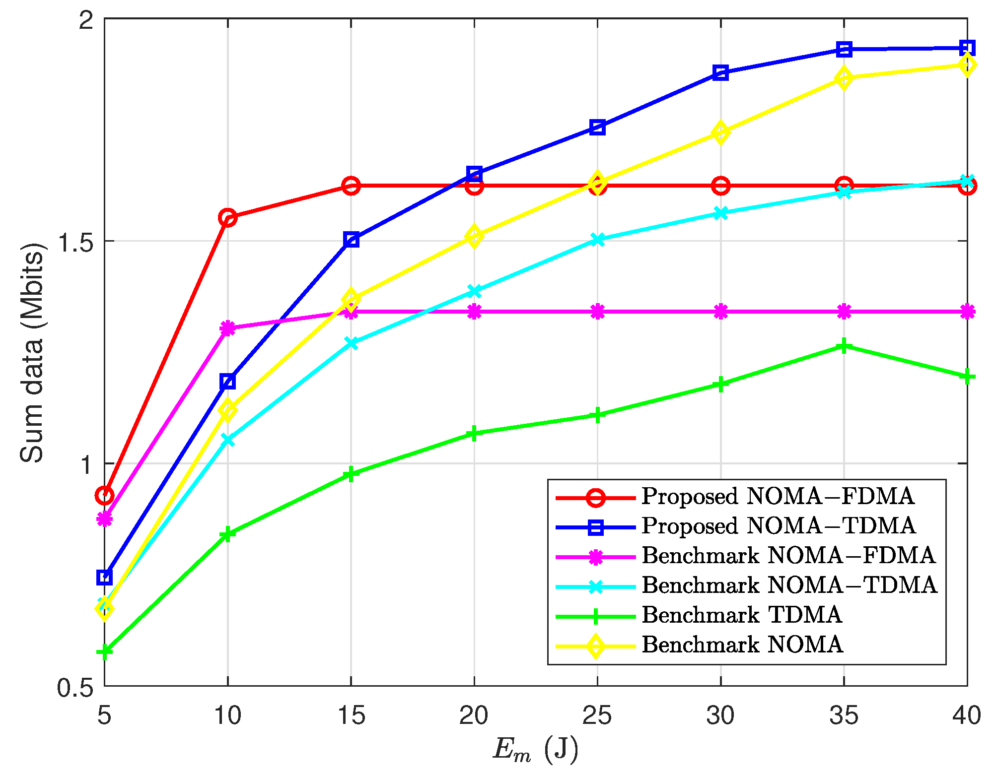 Electronics 13 00099 g004