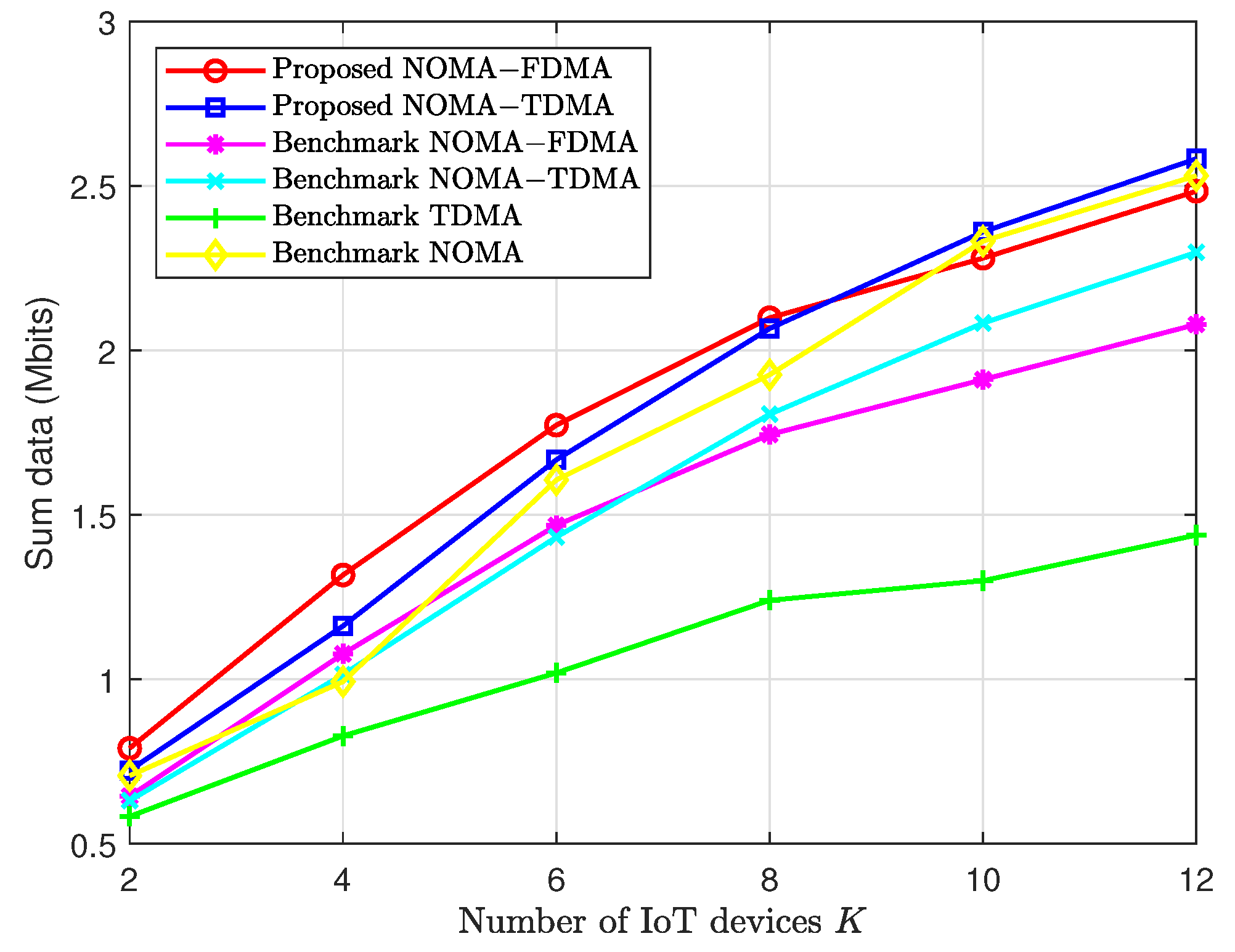 Electronics 13 00099 g006