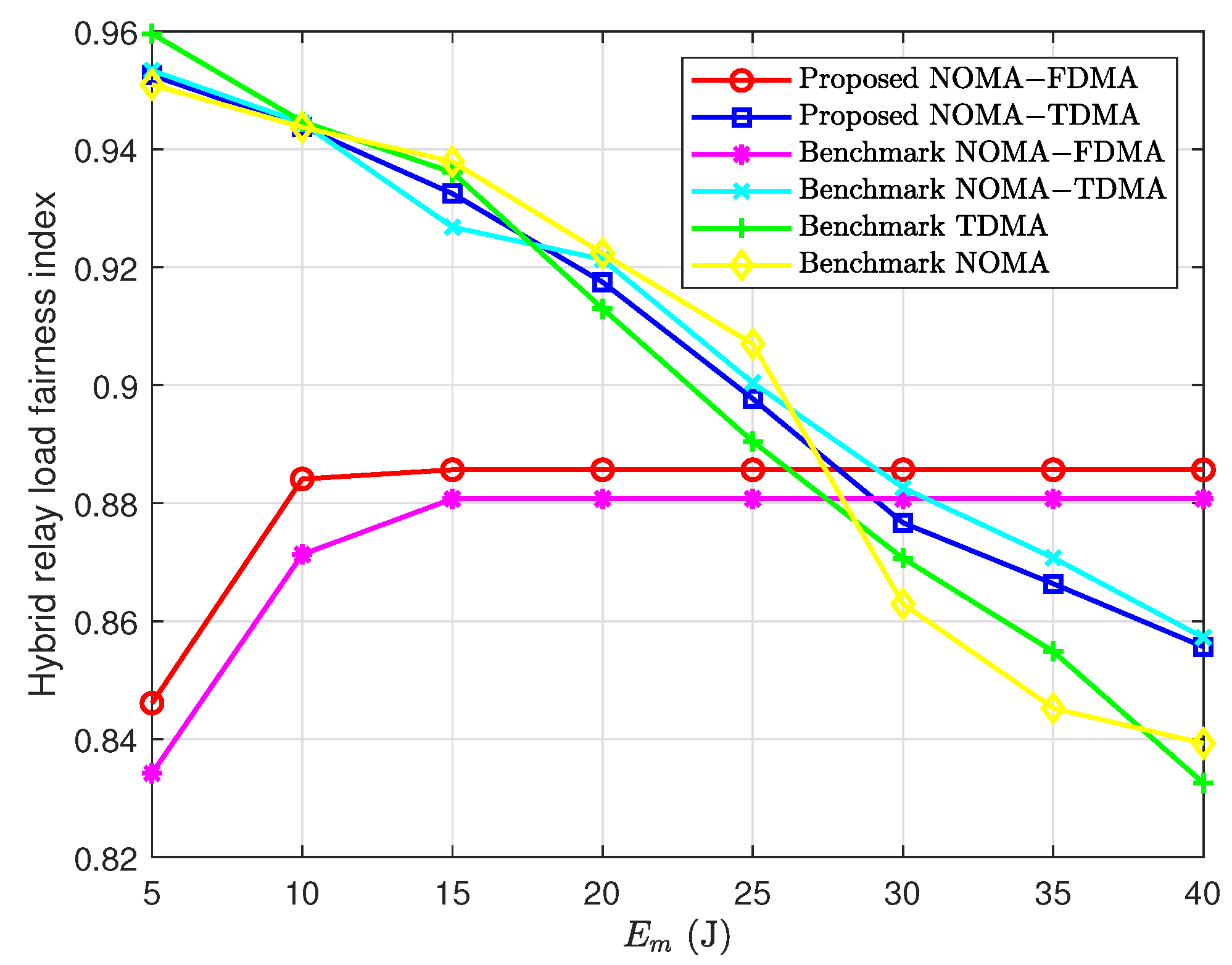 Electronics 13 00099 g008