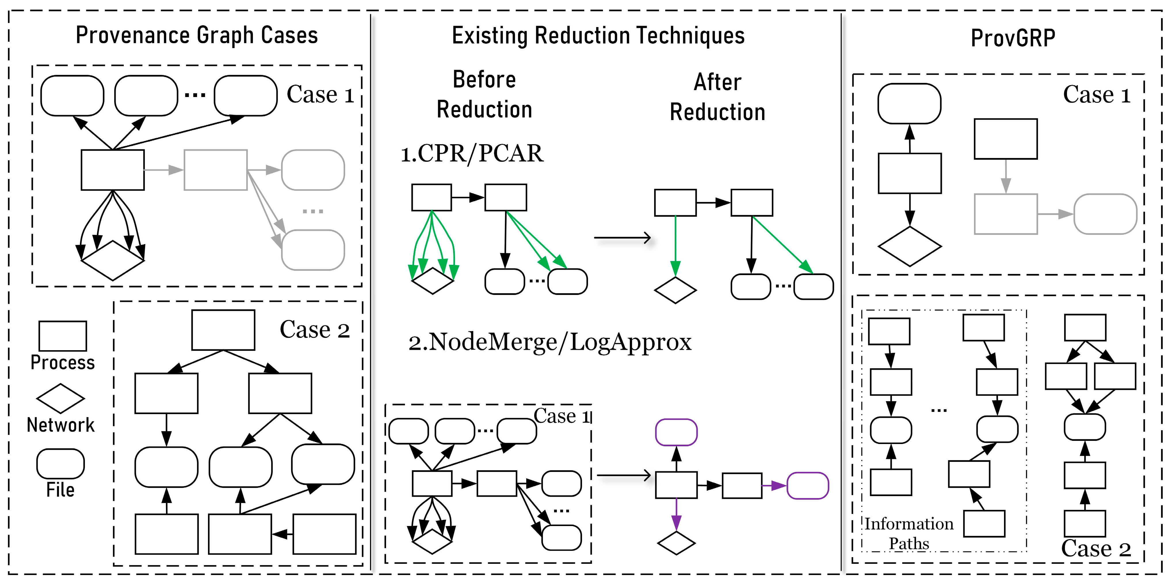 Electronics 13 00100 g001
