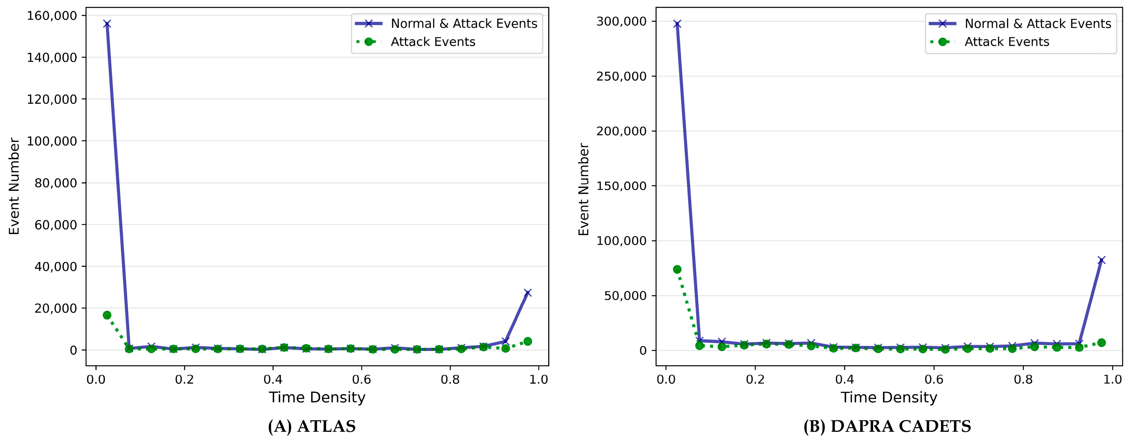Electronics 13 00100 g006