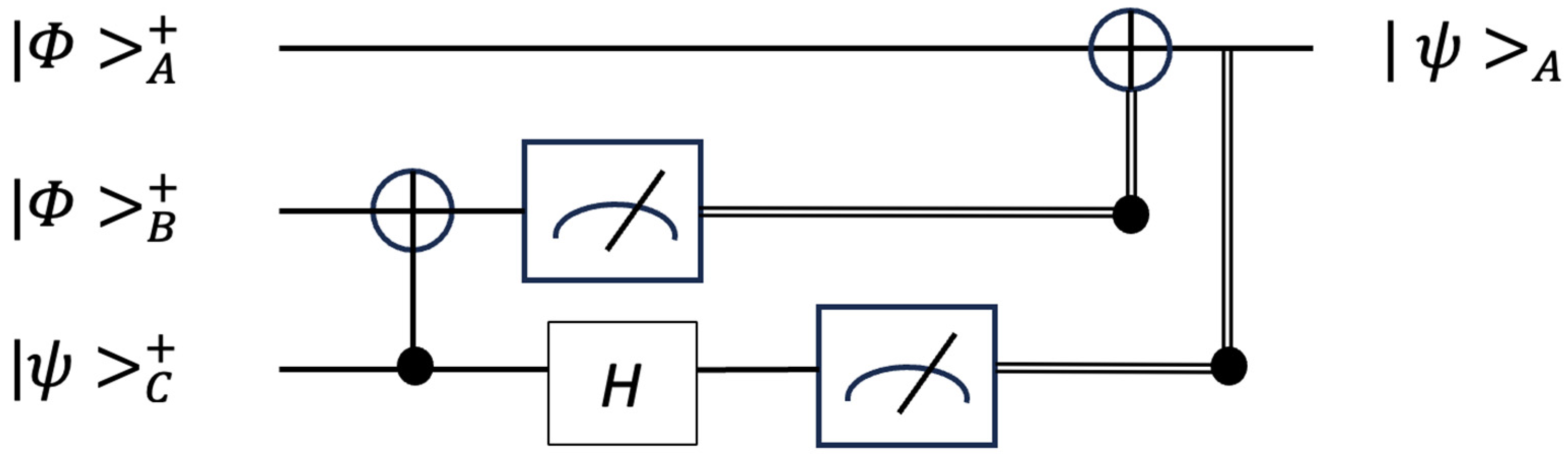 Electronics 13 00102 g002