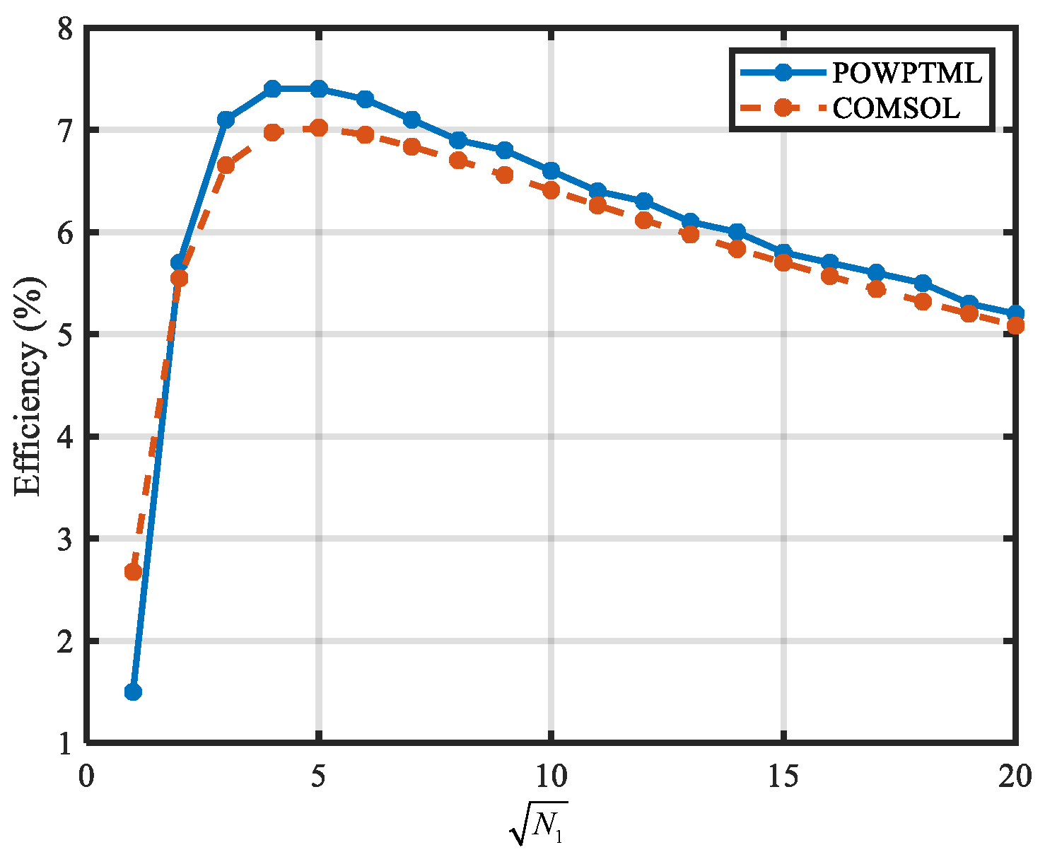 Electronics 13 00103 g004