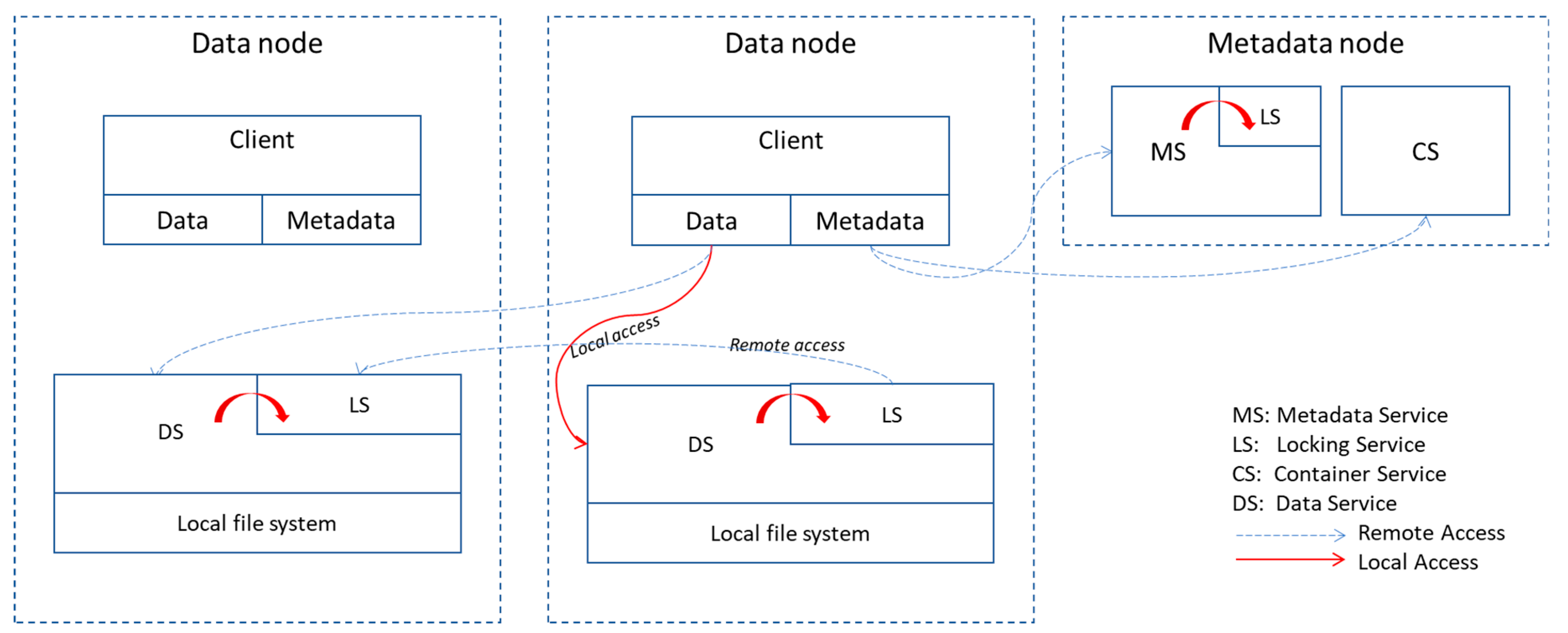 Electronics 13 00106 g002
