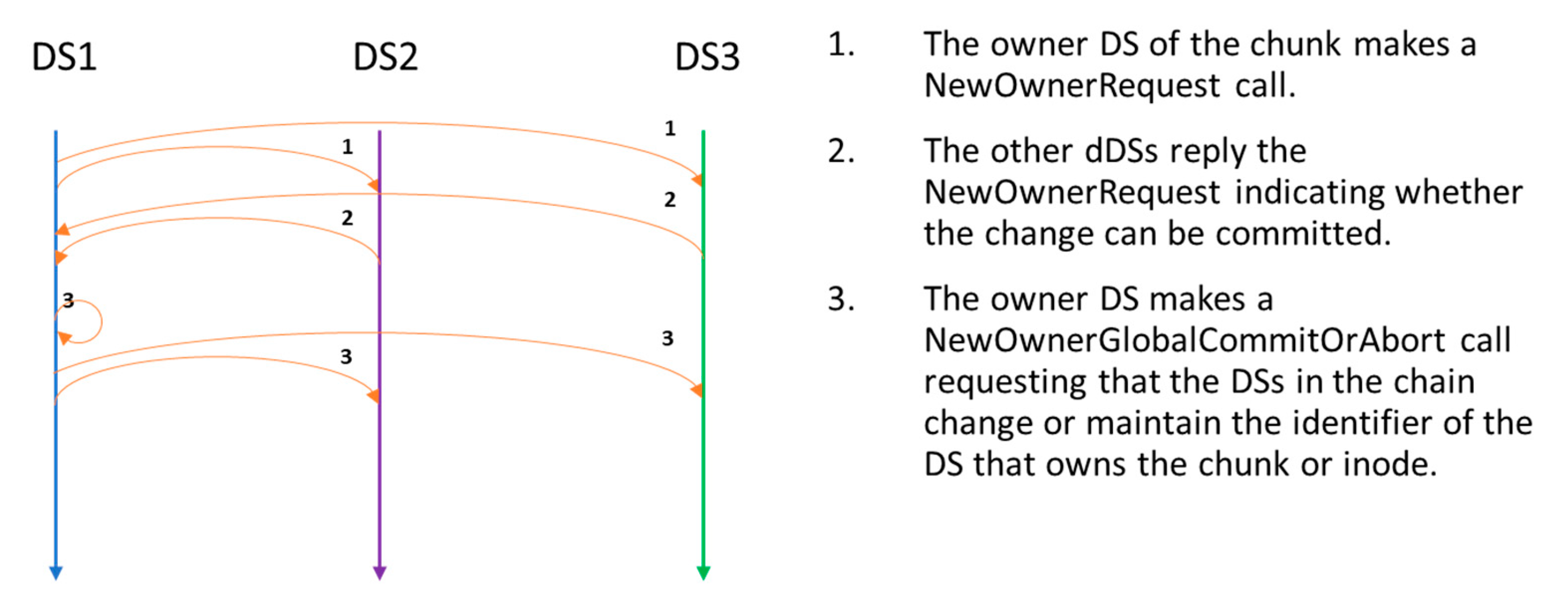 Electronics 13 00106 g008