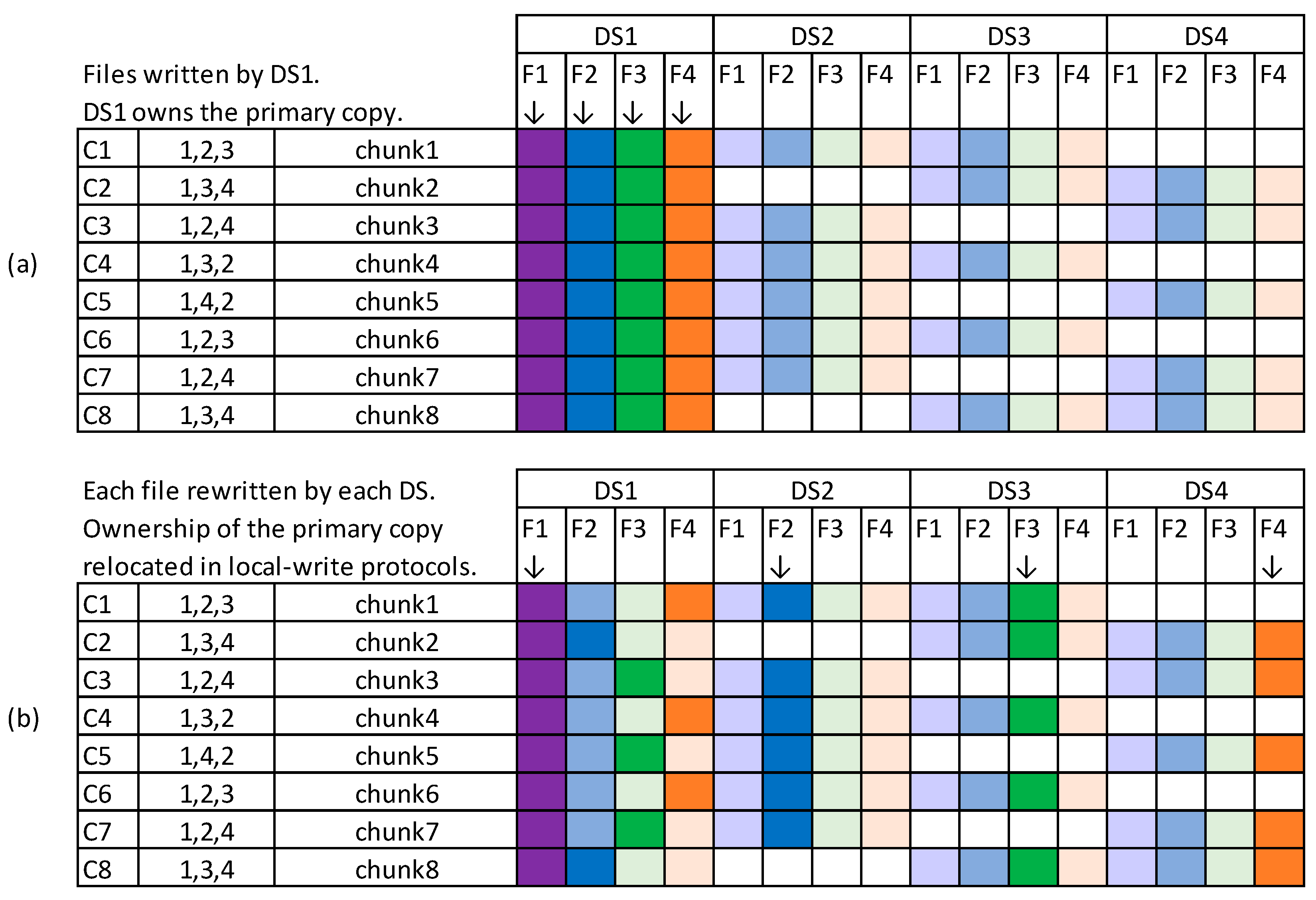Electronics 13 00106 g010