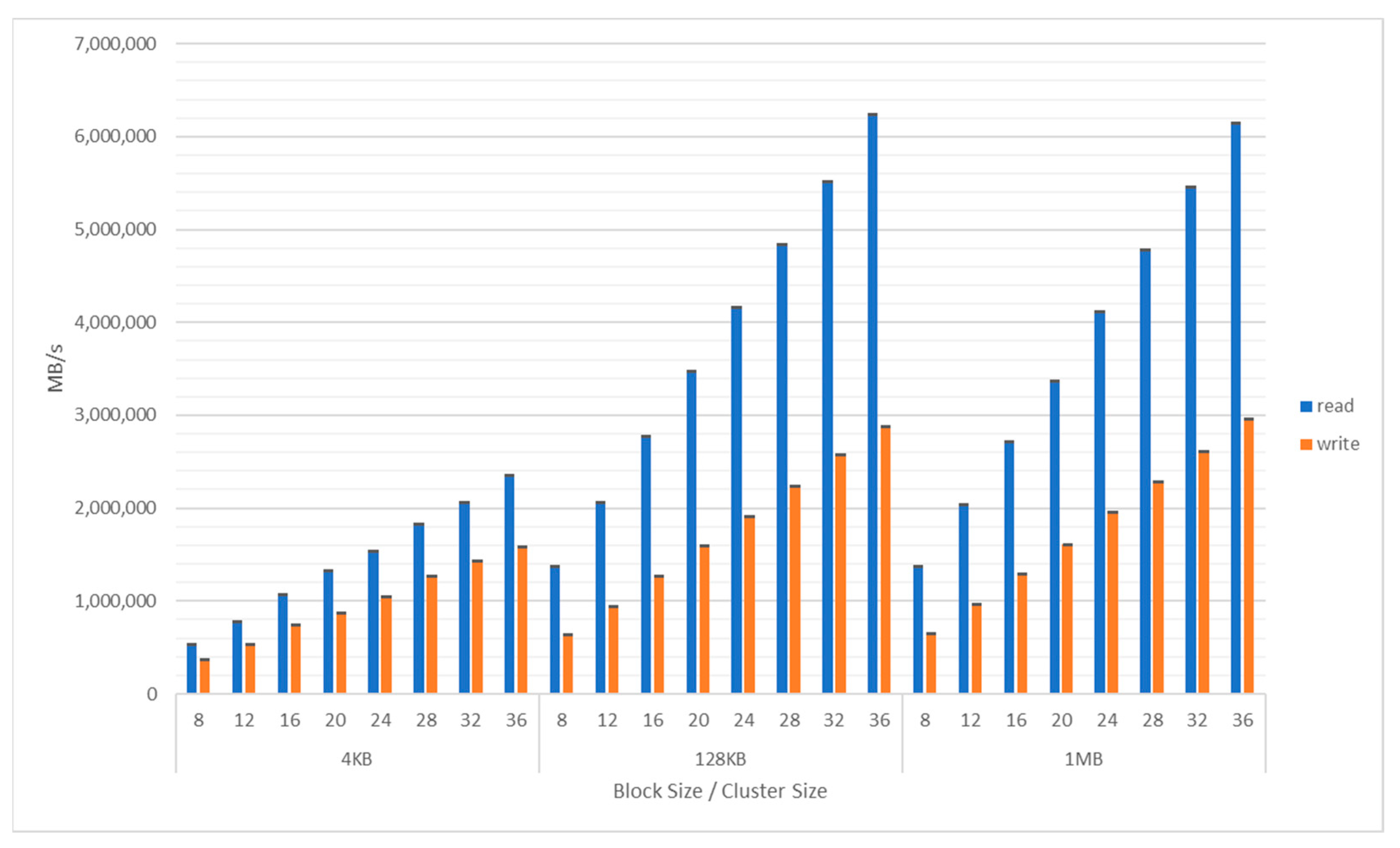 Electronics 13 00106 g013