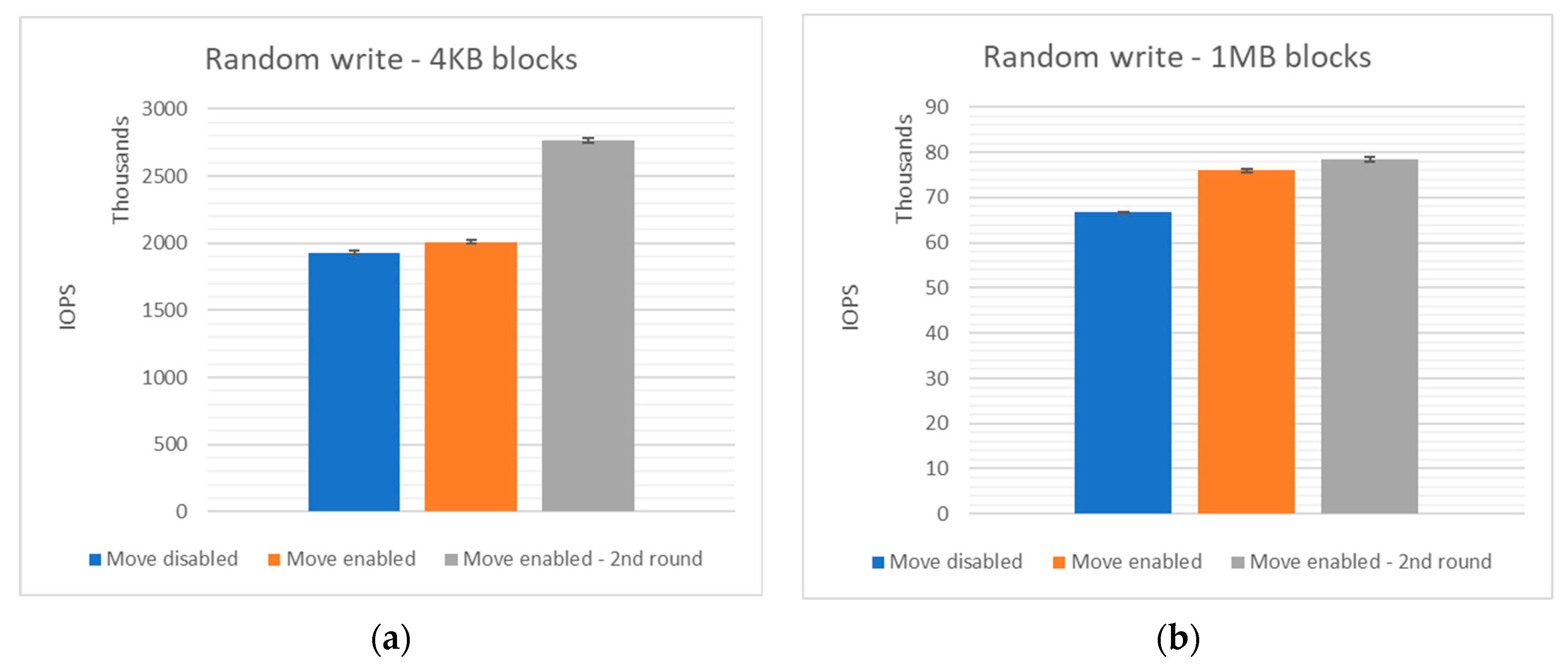 Electronics 13 00106 g017