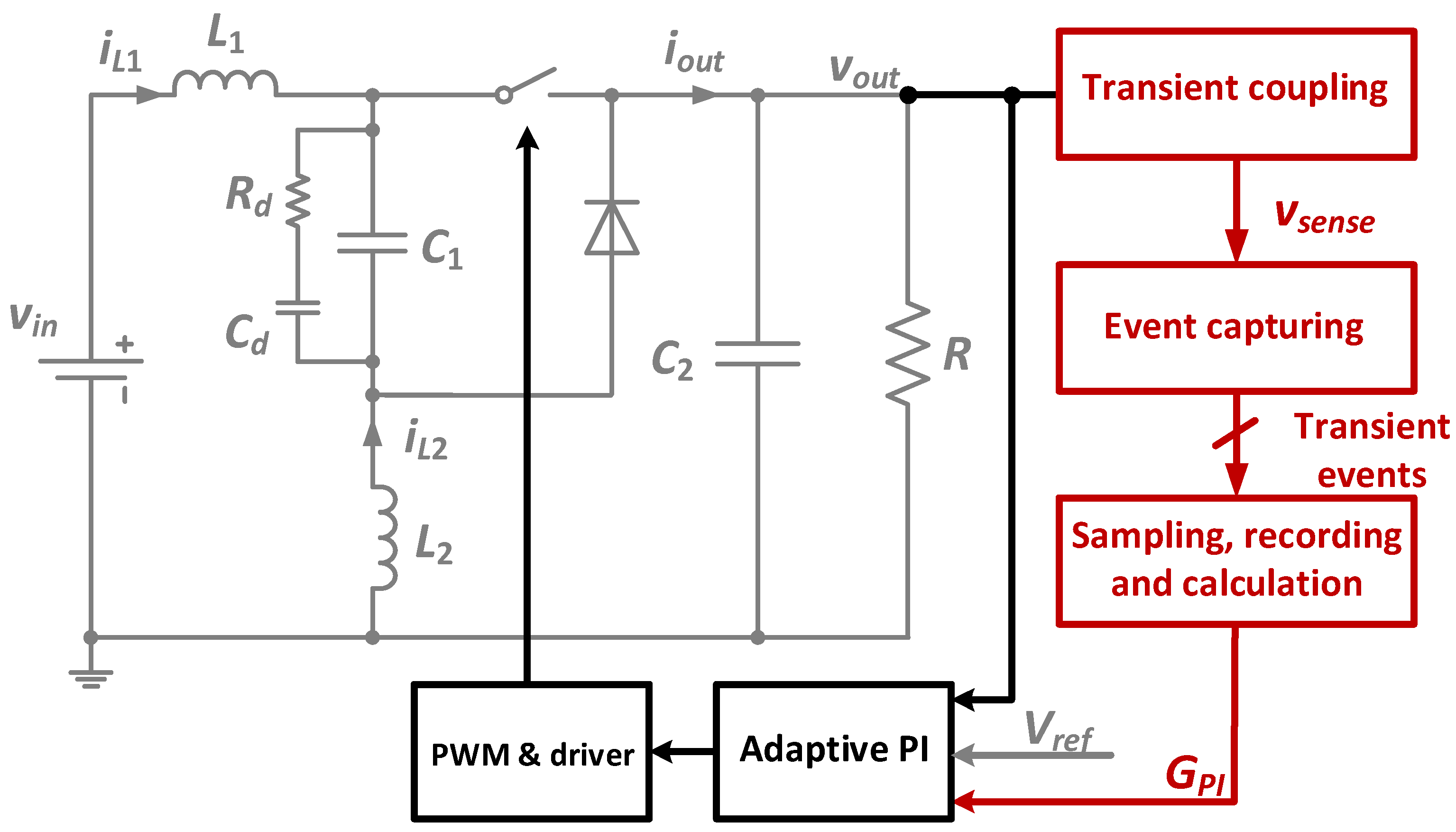 Electronics 13 00107 g005