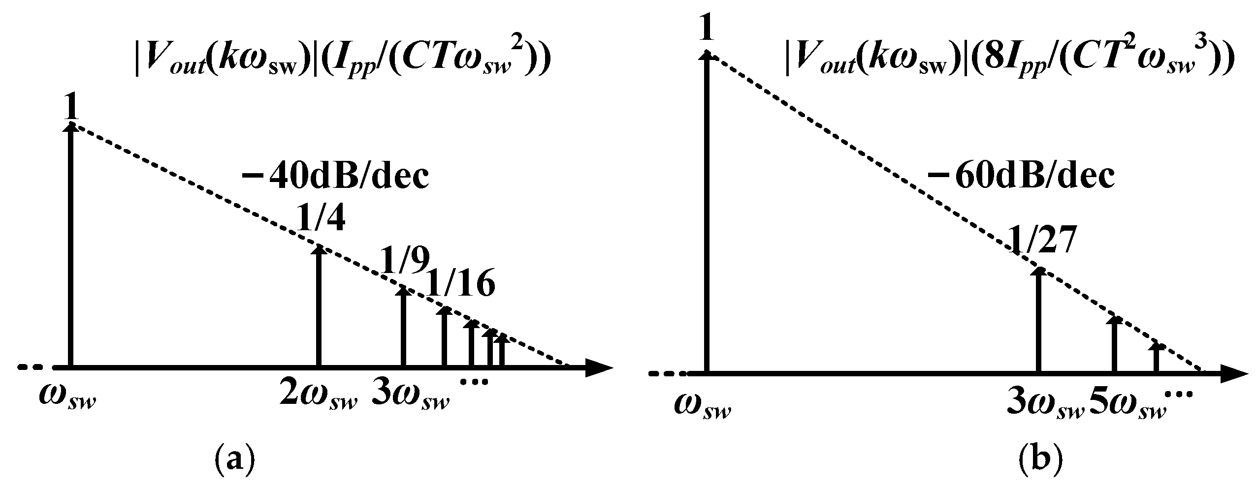 Electronics 13 00107 g007