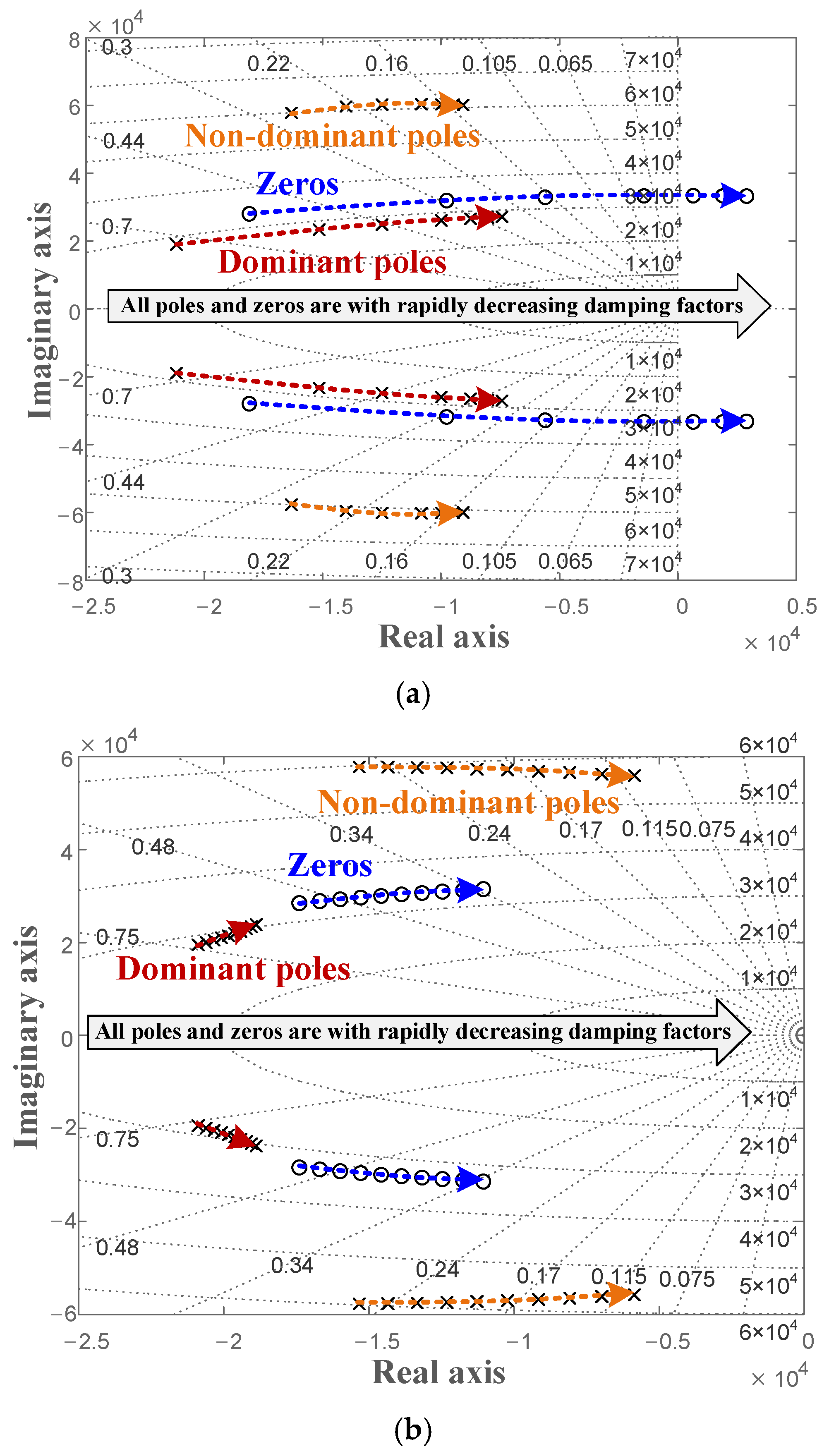 Electronics 13 00107 g012