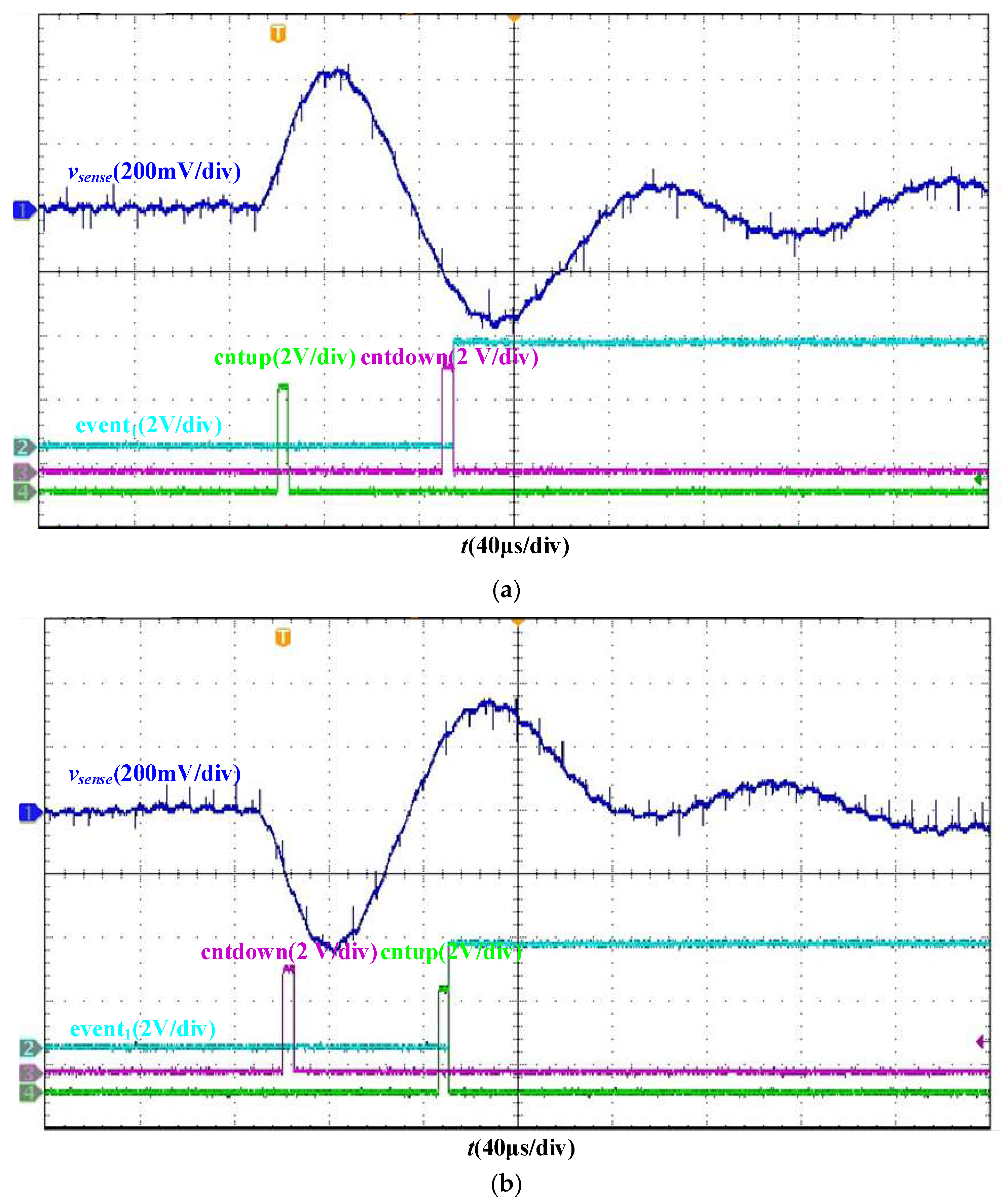 Electronics 13 00107 g019