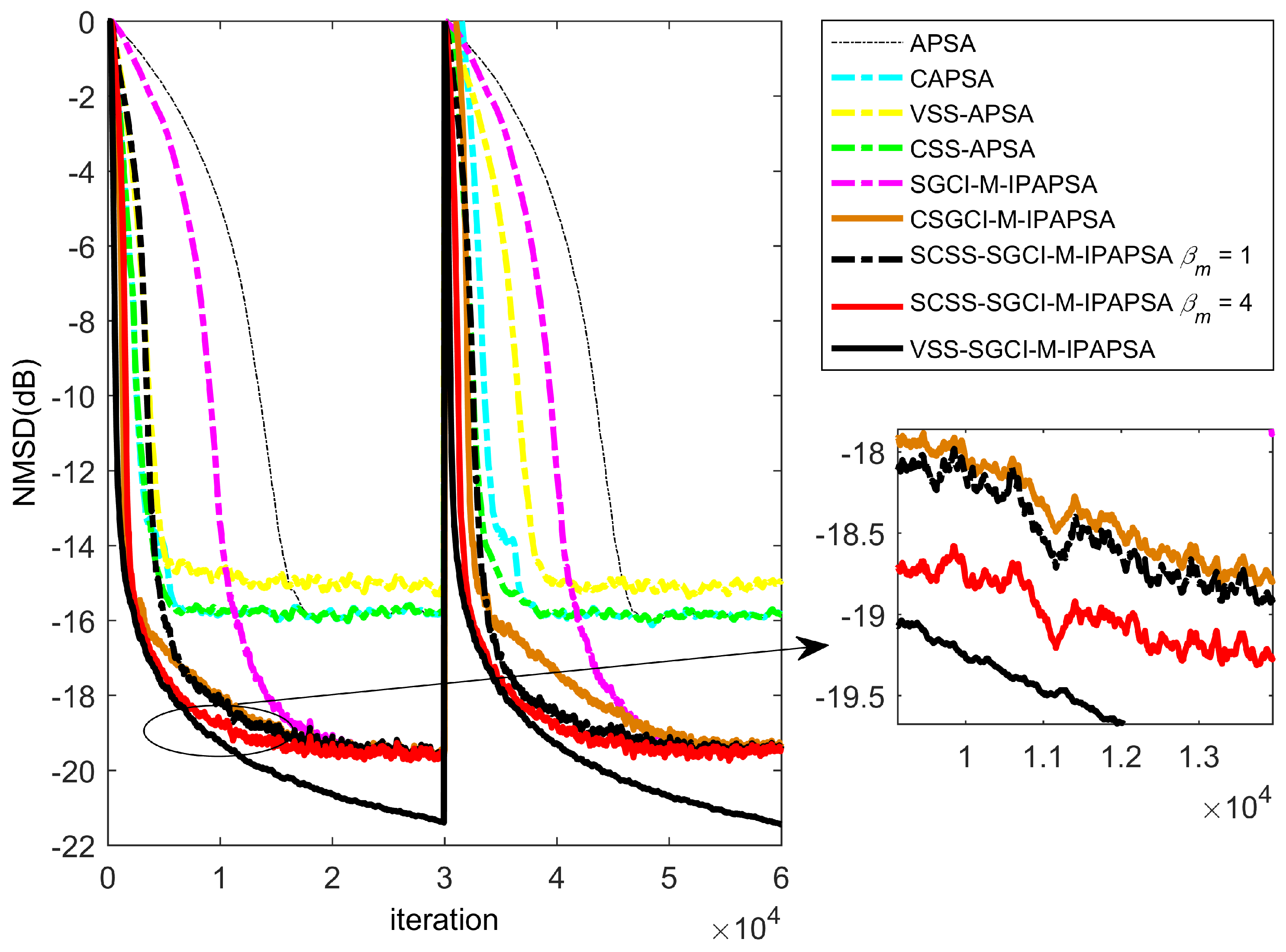 Electronics 13 00109 g004