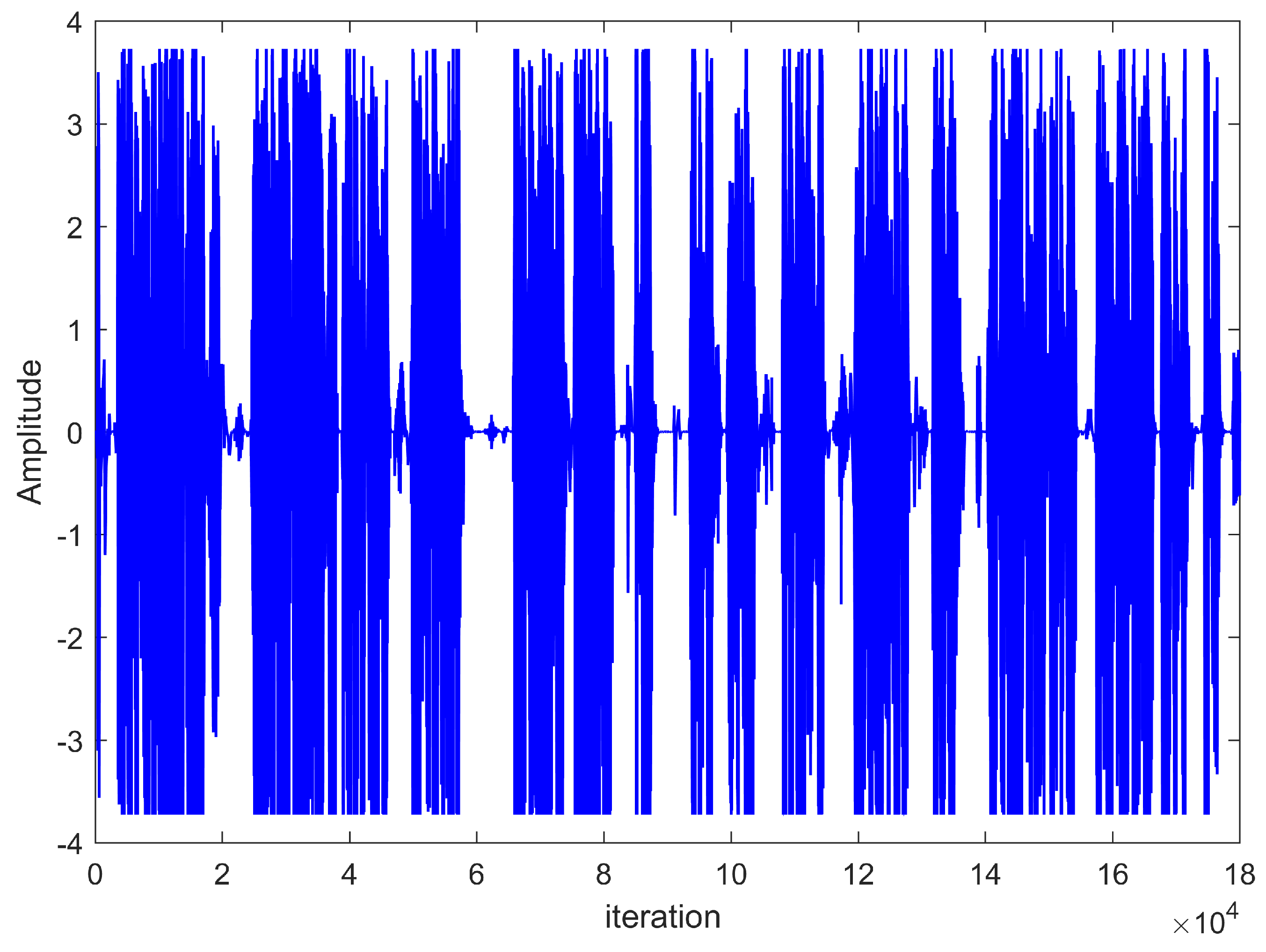 Electronics 13 00109 g007