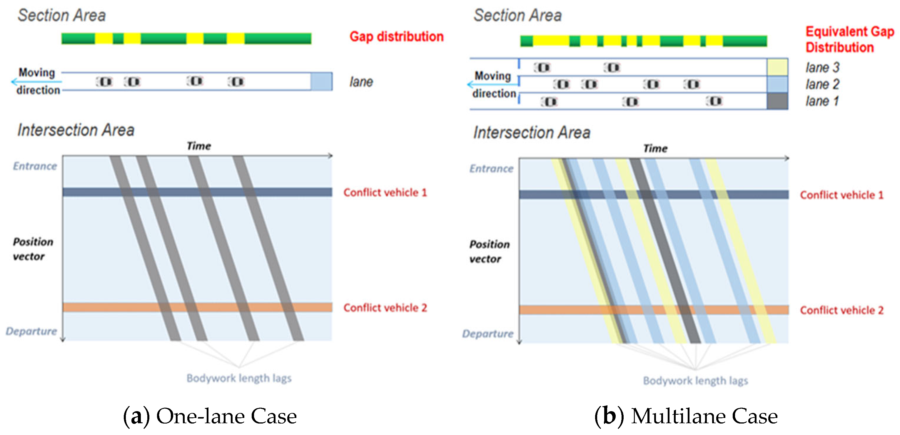 Electronics 13 00110 g001
