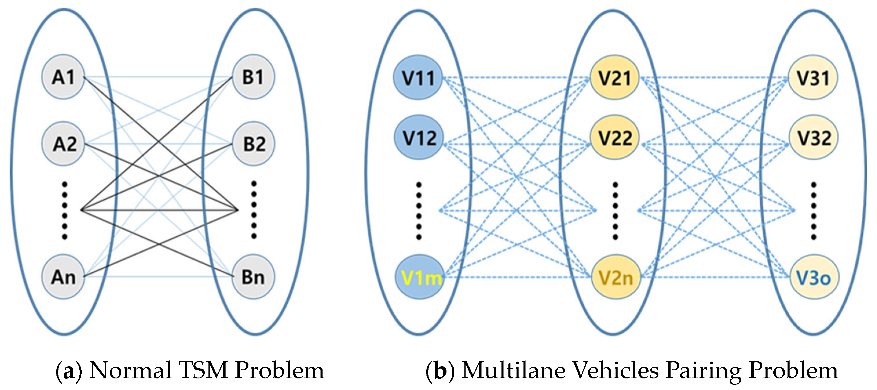 Electronics 13 00110 g003