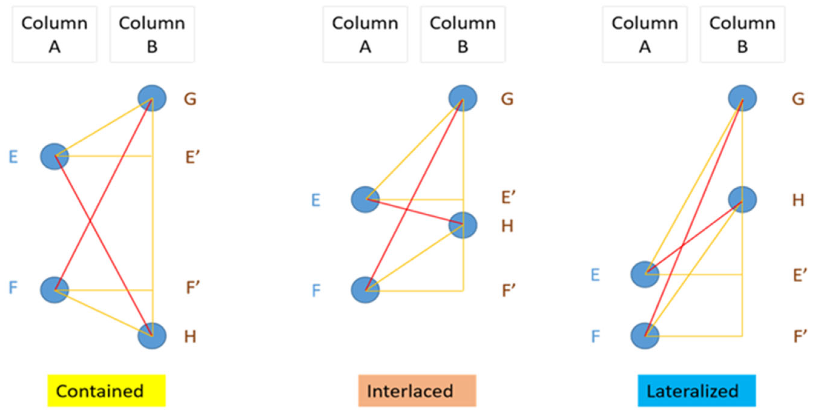 Electronics 13 00110 g004