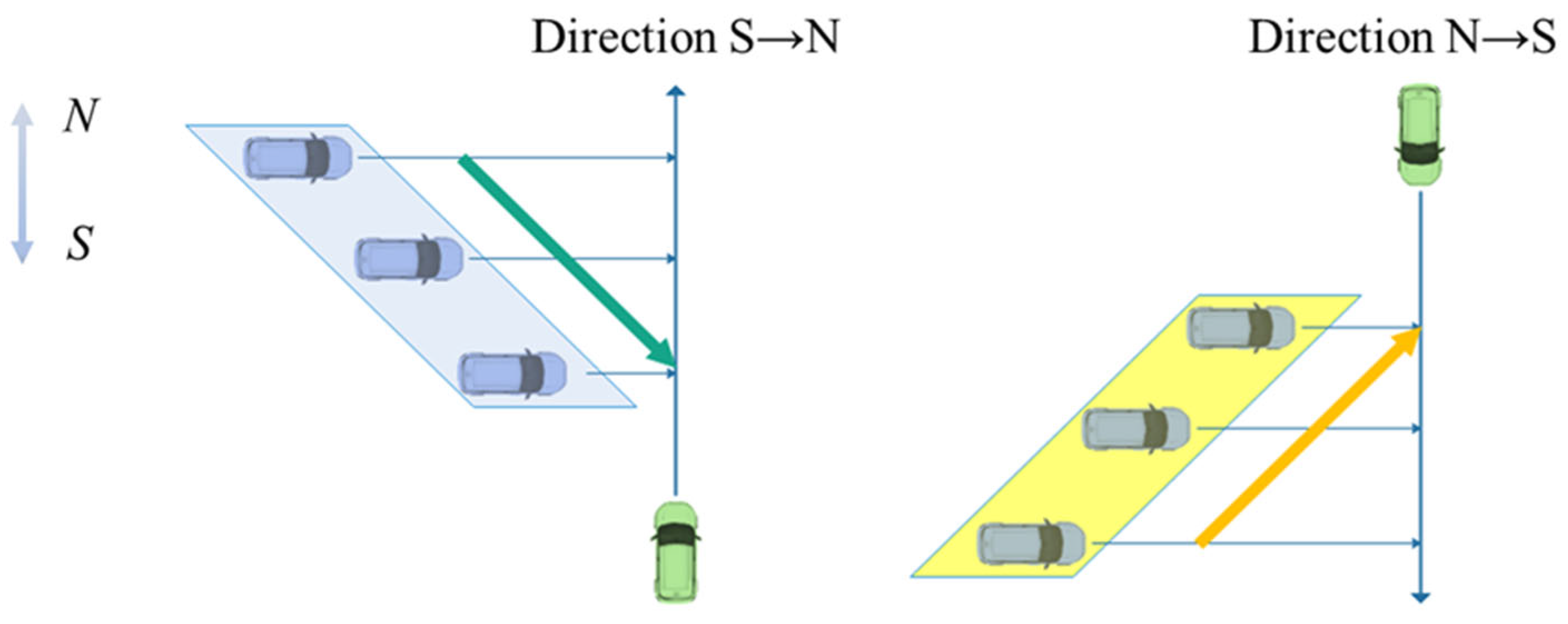 Electronics 13 00110 g005