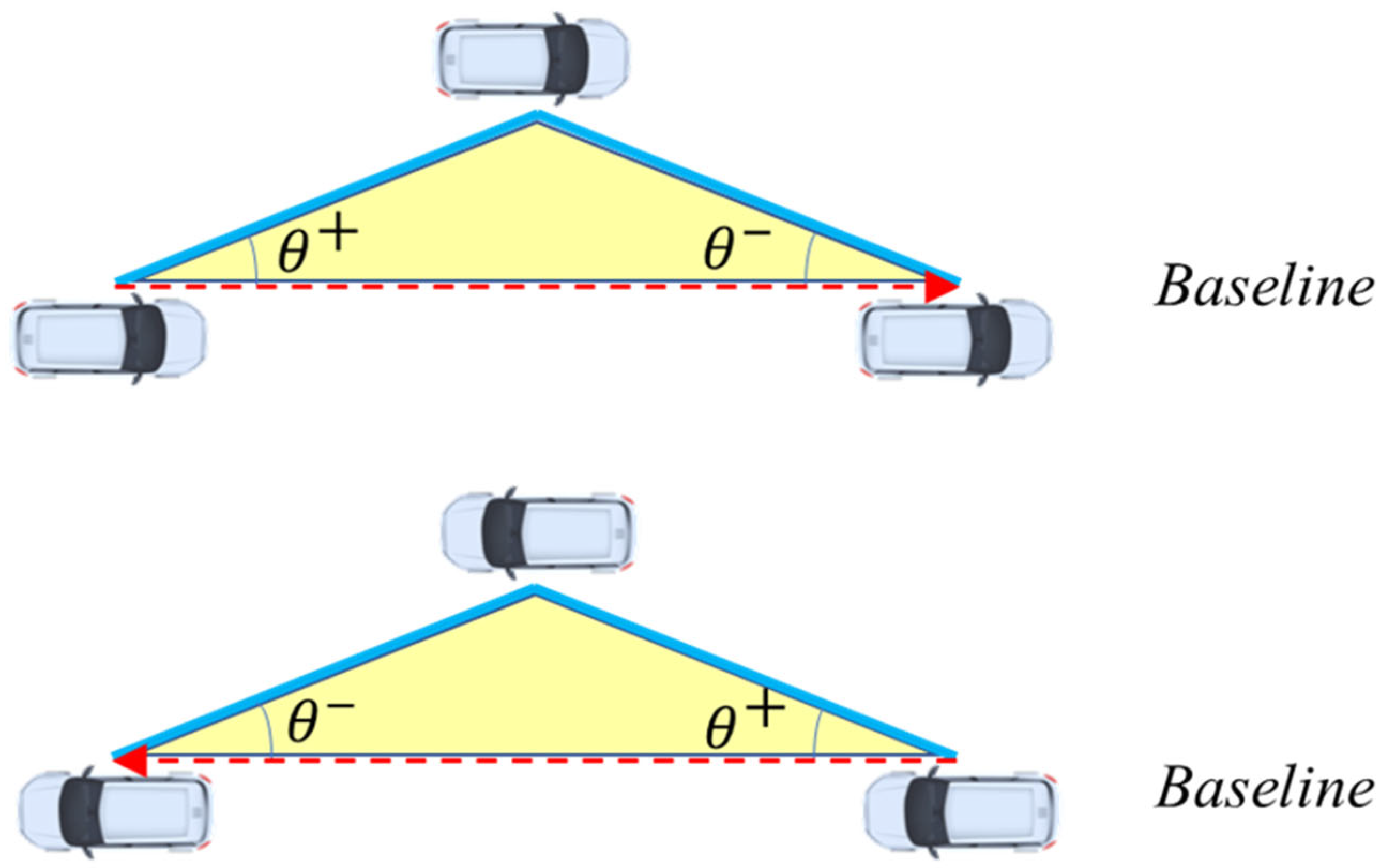 Electronics 13 00110 g006
